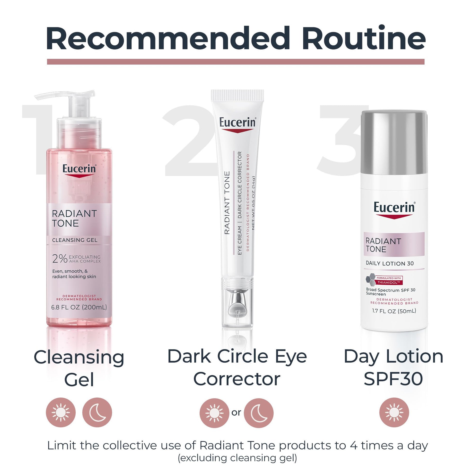 Eucerin Radiant Tone Eye Cream Dark Circle Corrector, Eye Brightening Cream with Thiamidol and Hyaluronic Acid, Helps Reduce the Look of Eye Puffiness, 0.5 Oz Tube - Medaid International