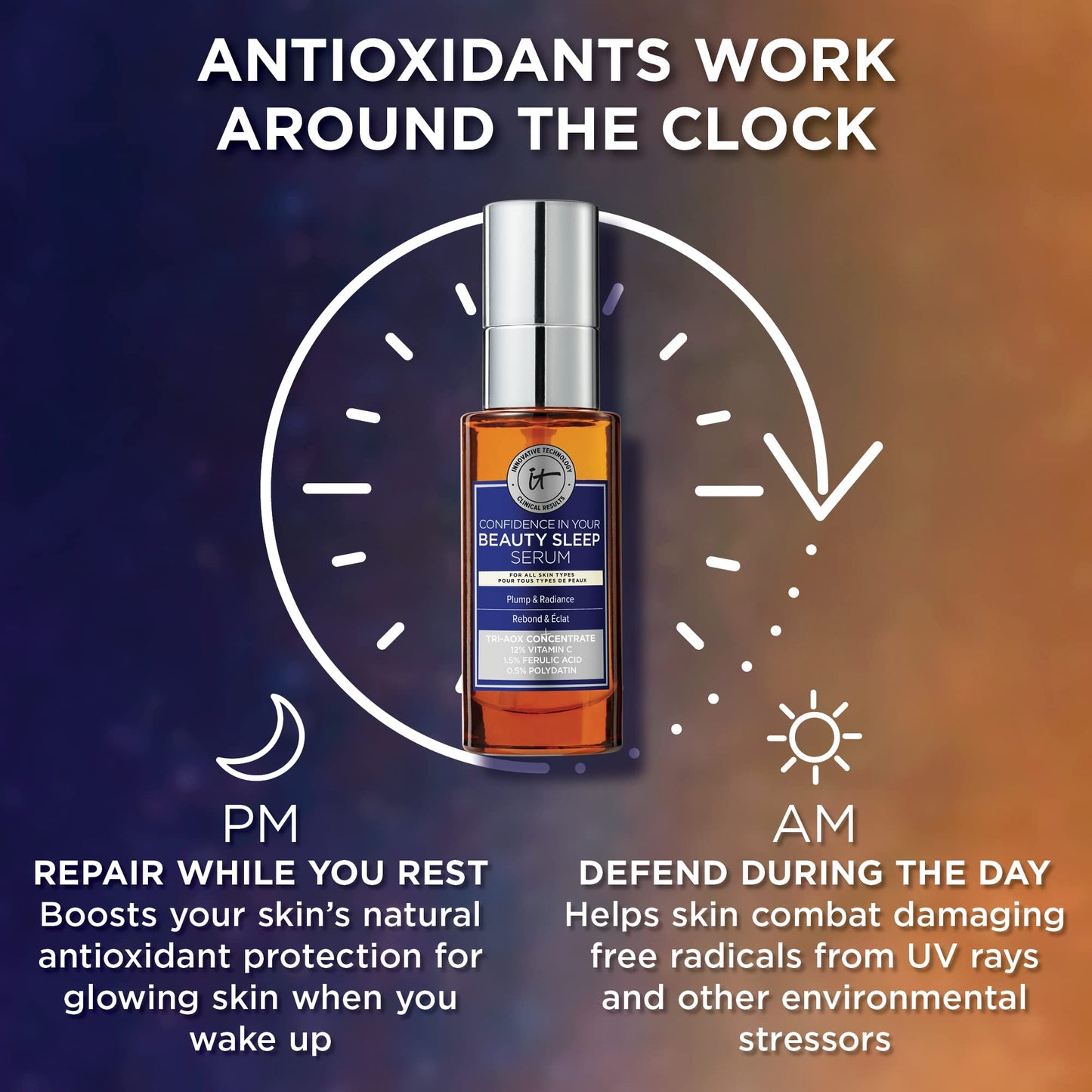 IT Cosmetics Confidence in Your Beauty Sleep Triple Antioxidant Brightening Serum – 24HR Hydration – Anti-Aging – 12% Vitamin C Serum - Fragrance Free – All Skin Types, 1.0 fl. Oz - Medaid International