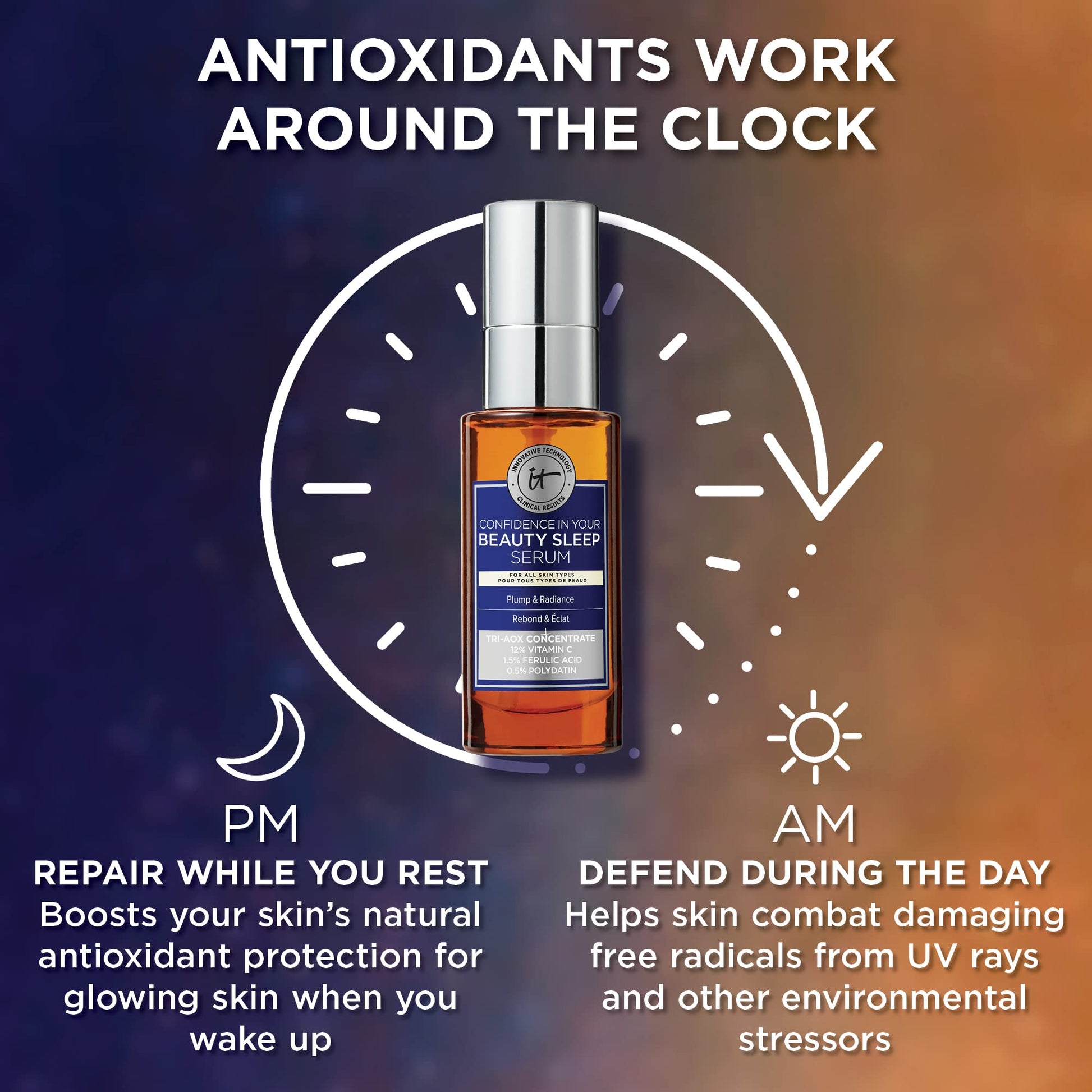 IT Cosmetics Confidence in Your Beauty Sleep Triple Antioxidant Brightening Serum – 24HR Hydration – Anti-Aging – 12% Vitamin C Serum - Fragrance Free – All Skin Types, 1.0 fl. Oz - Medaid International