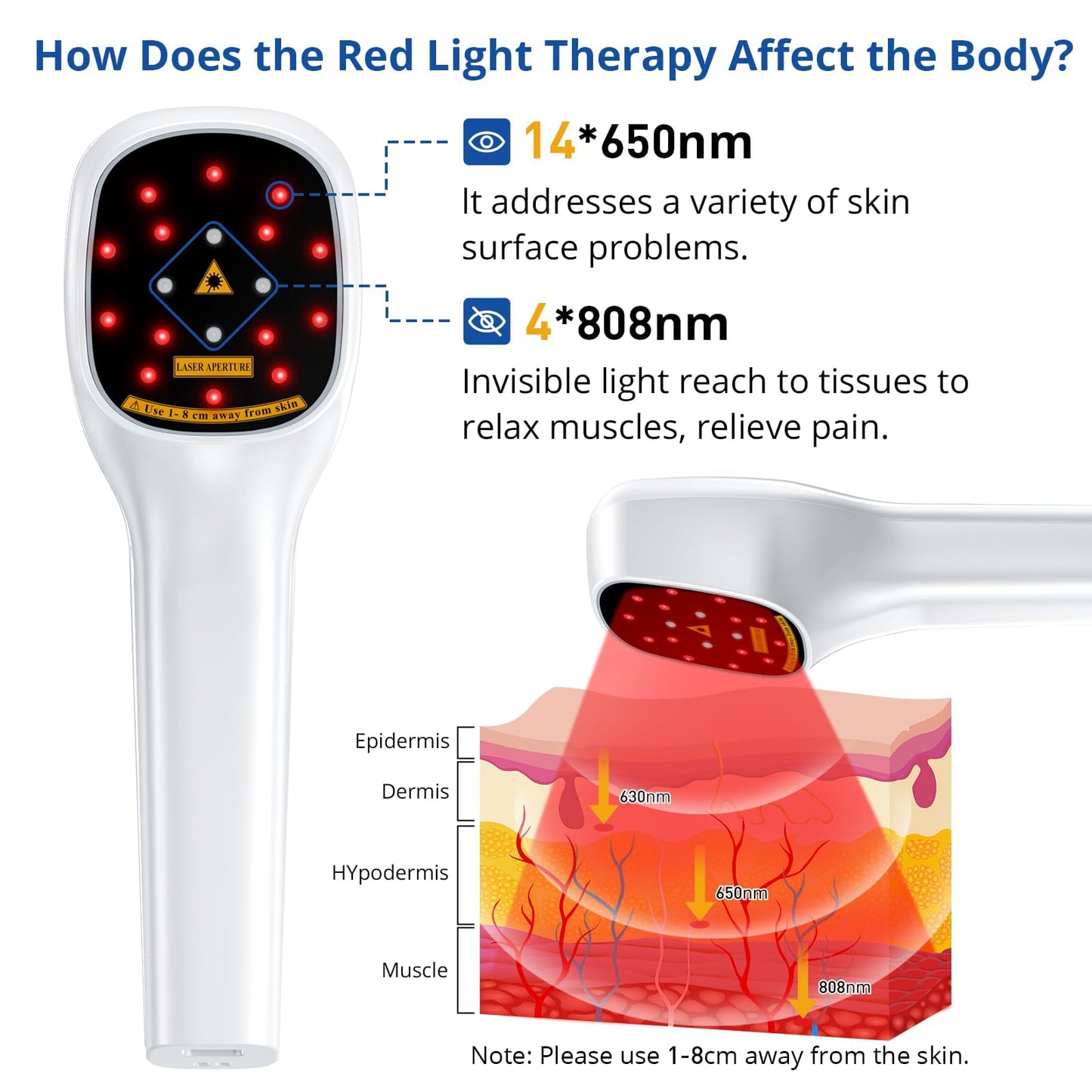 Zelvory Cold Laser Therapy Device for Humans & Dogs, 4x808nm + 14x650nm Red Light Therapy for Body Pain Relief, Handheld lllt Near Infrared Light Wand with Stand for Joint, Back, Knee, Muscle Use - Medaid International