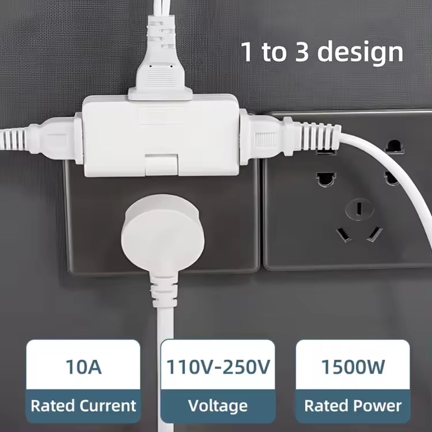 Rotating Flat Wall Socket