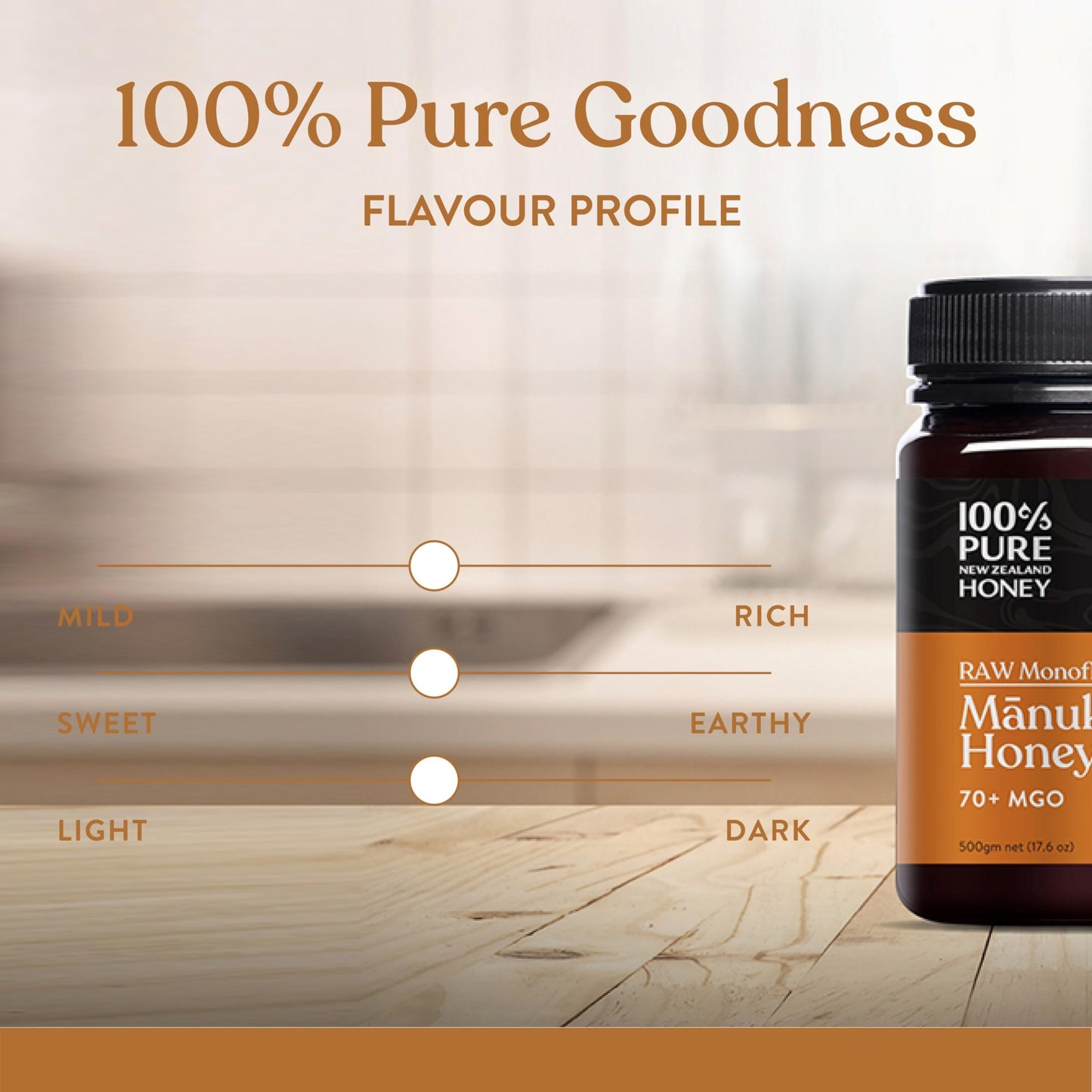 100% Pure New Zealand Honey - MGO 70+ Monofloral Mānuka Honey, 100% Pure New Zealand Raw Mānuka, 17.6 Ounce (500g) (Pack of 1) - Medaid International