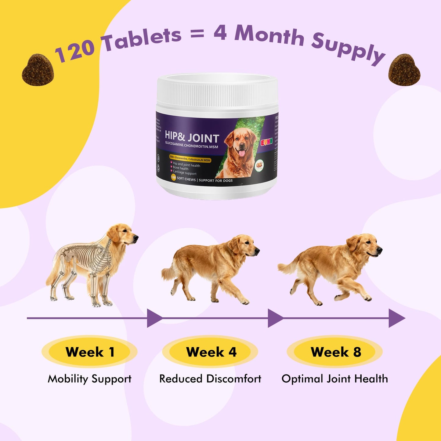 Glucosamine Chondroitin MSM Chewable Tablets for Dogs - Hip & Joint Support Supplement with Vitamins, Chicken Flavor, Joint Pain Relief for Puppies & Senior Dogs, 120 Count