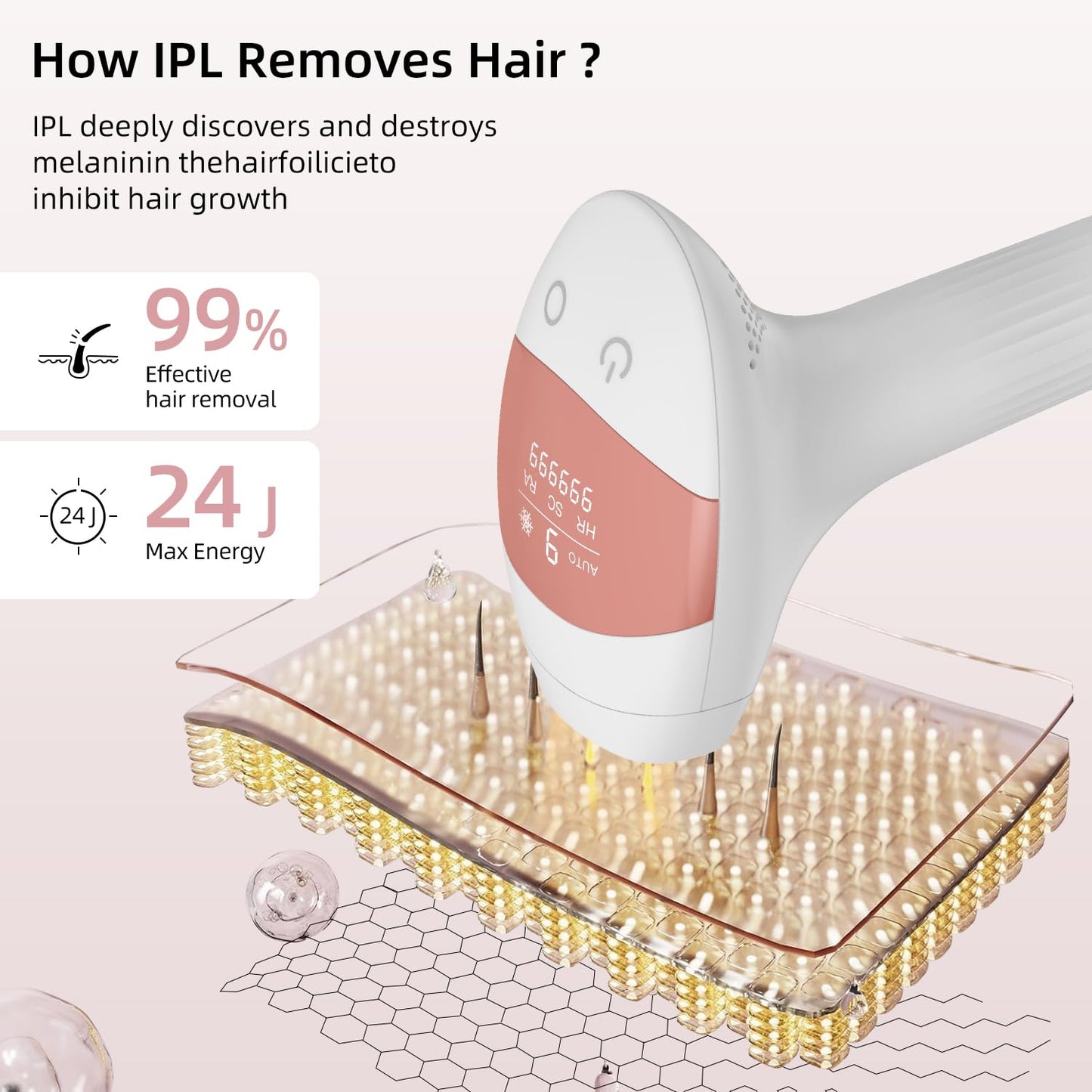 NOVANYX™ Next-Gen Permanent ICE-COOL IPL Laser – Revolutionary Painless Hair Removal with 45°F ChillTouch™ | 3-Week Transformation | Full Body, Face & Bikini | Ultimate Glow | Limited Edition - Medaid International