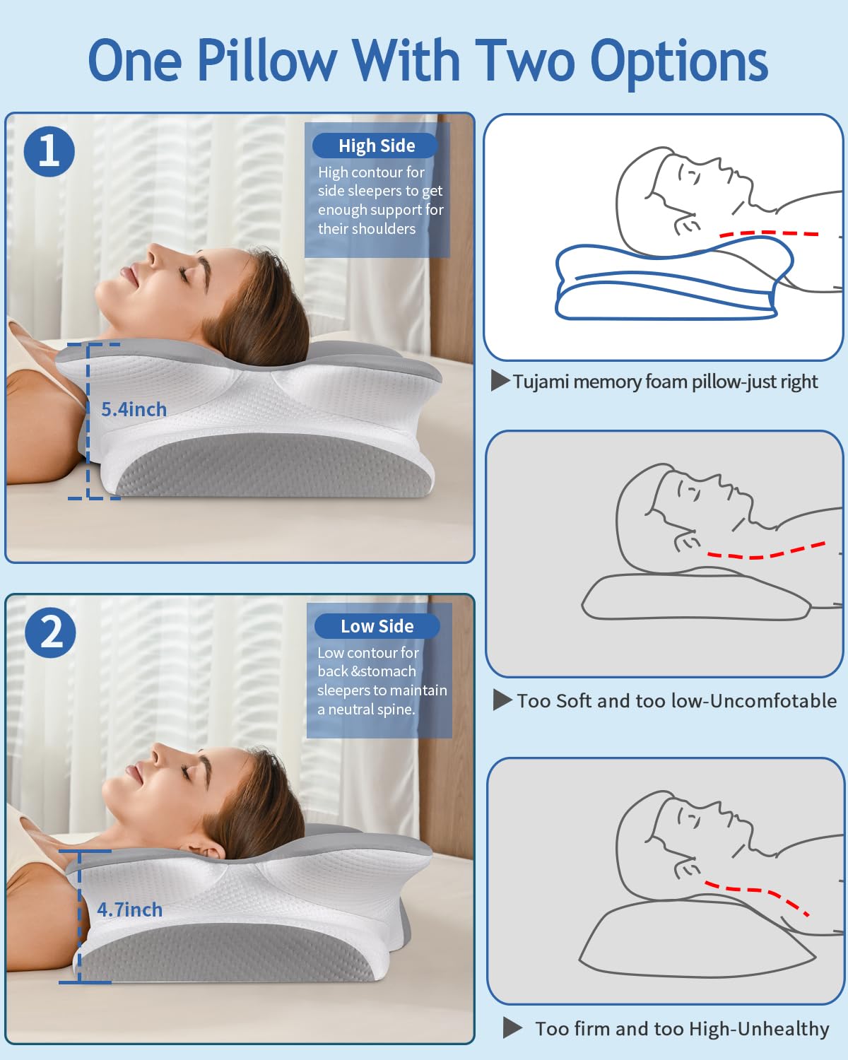 Tujami Cervical Neck Pillow for Neck Shoulder Pain Relief, Soft Contour Side Sleeper Pillow of 2 Heights, Odorless Q-max Cooling Memory Foam Orthopedic Bed Pillow for Back Stomach Sleeper - Medaid International