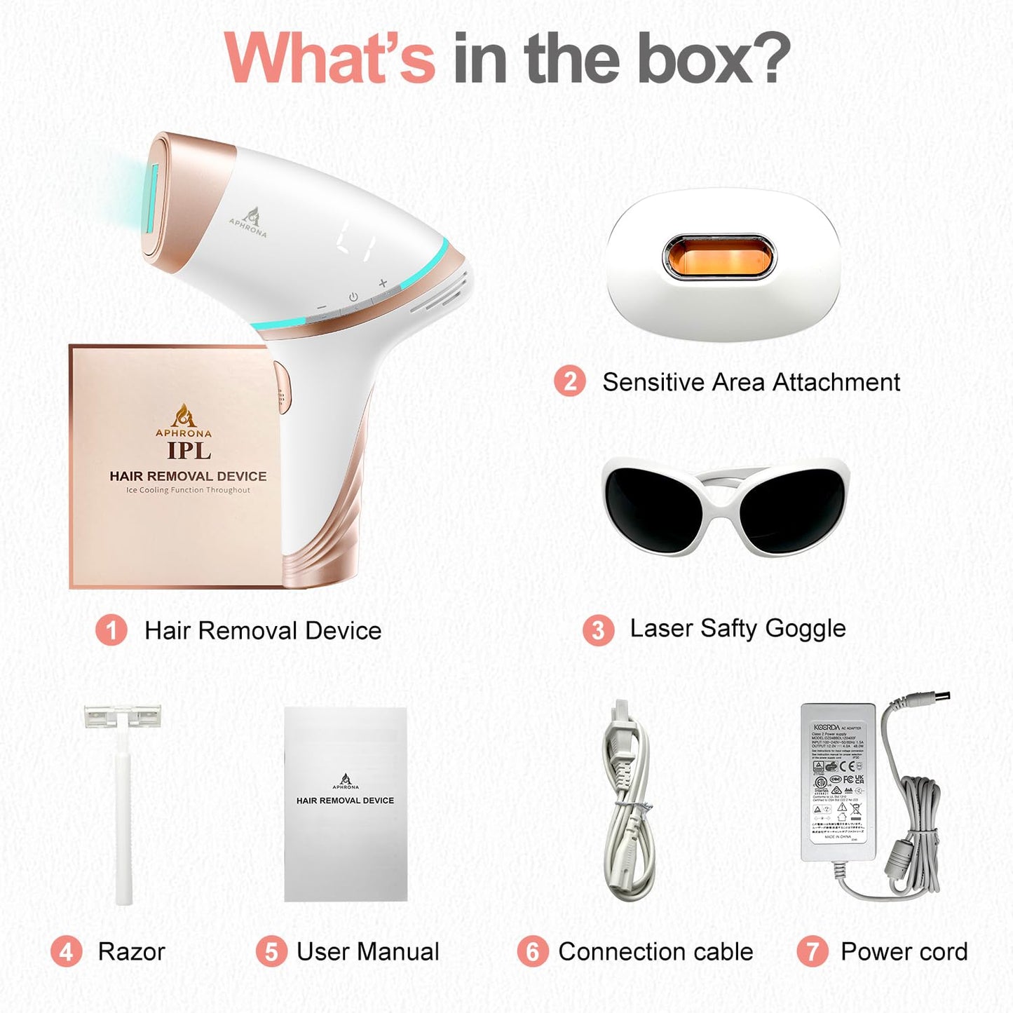 Aphrona® Hair Removal | For Full Body, Face, Sideburns, Stomach, Arms | Easy to Use |Safe & Effective Laser Hair Remover | Long-Lasting Hair Removal | FDA Cleared - Medaid International