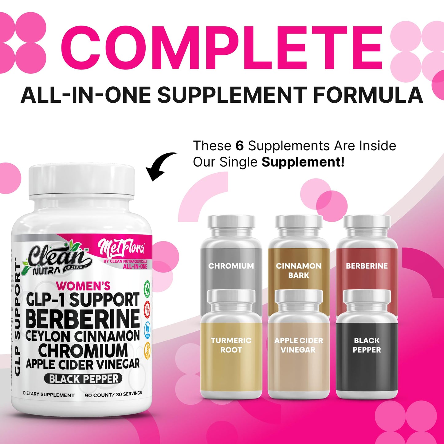 Clean Nutra Women's GLP-1 Support Complex, Berberine with Ceylon Cinnamon, Chromium, Apple Cider Vinegar, 90 Capsules - Medaid International
