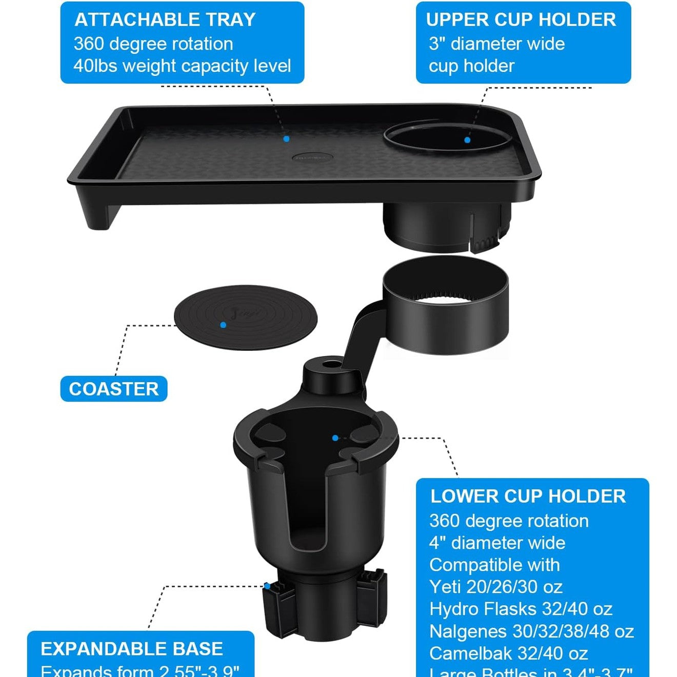 Car Cup Holder Expander with Food Tray