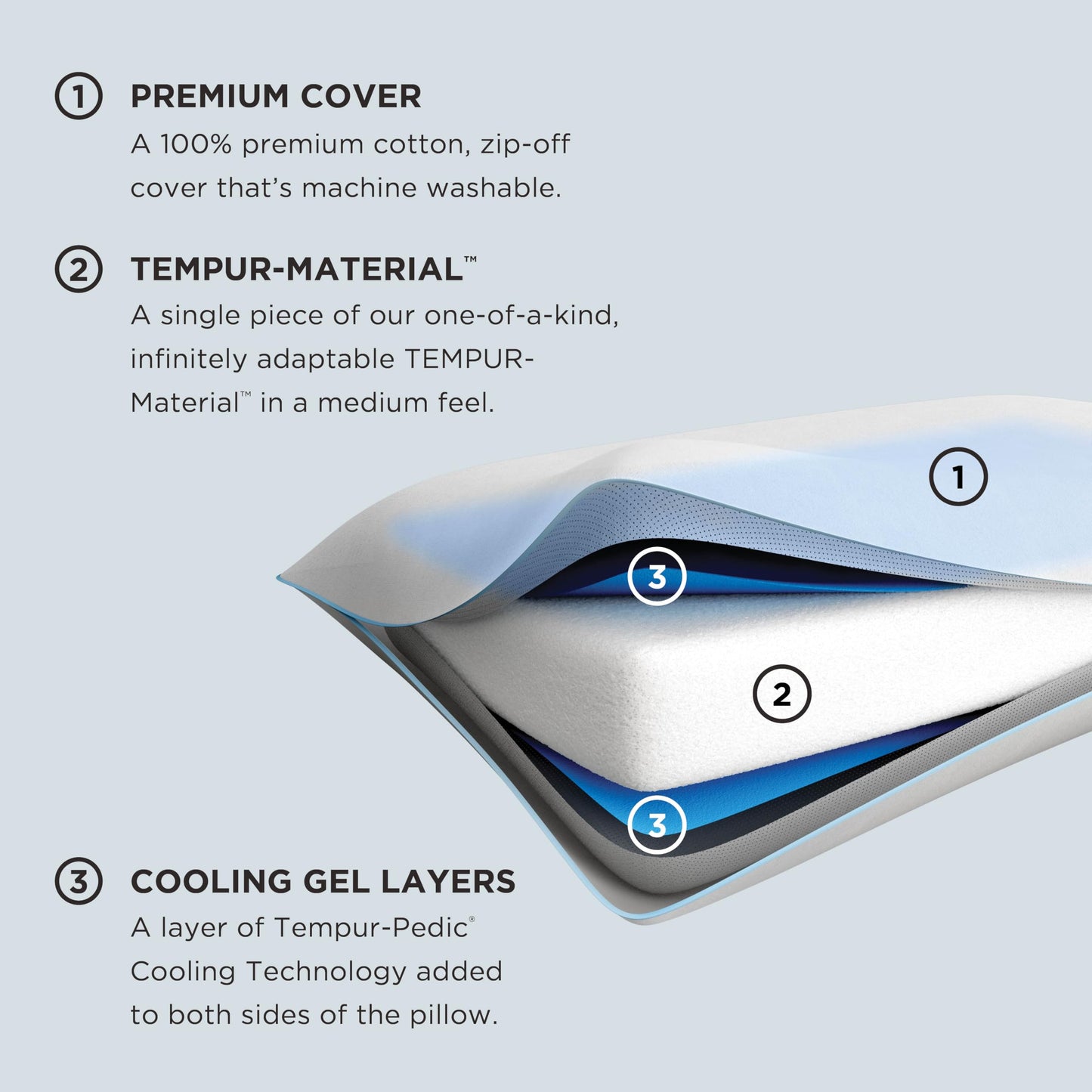 Tempur-Pedic TEMPUR-Cloud Dual Cooling Pillow,, White - Medaid International