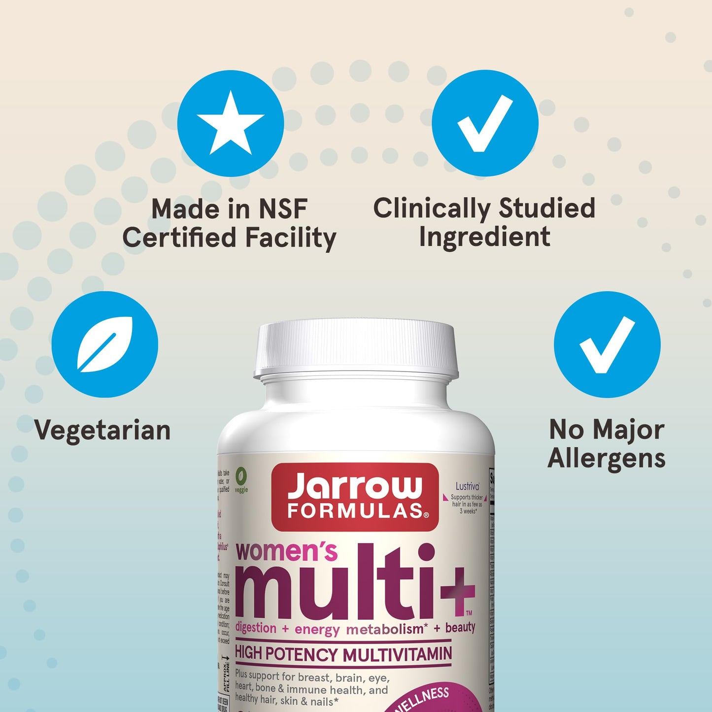 Jarrow Formulas Women's Multi+ Lustriva Hair Growth for Women, Vitamin A, D, Zinc & Lutein, 60 Tablets, 30 Day Supply - Medaid International
