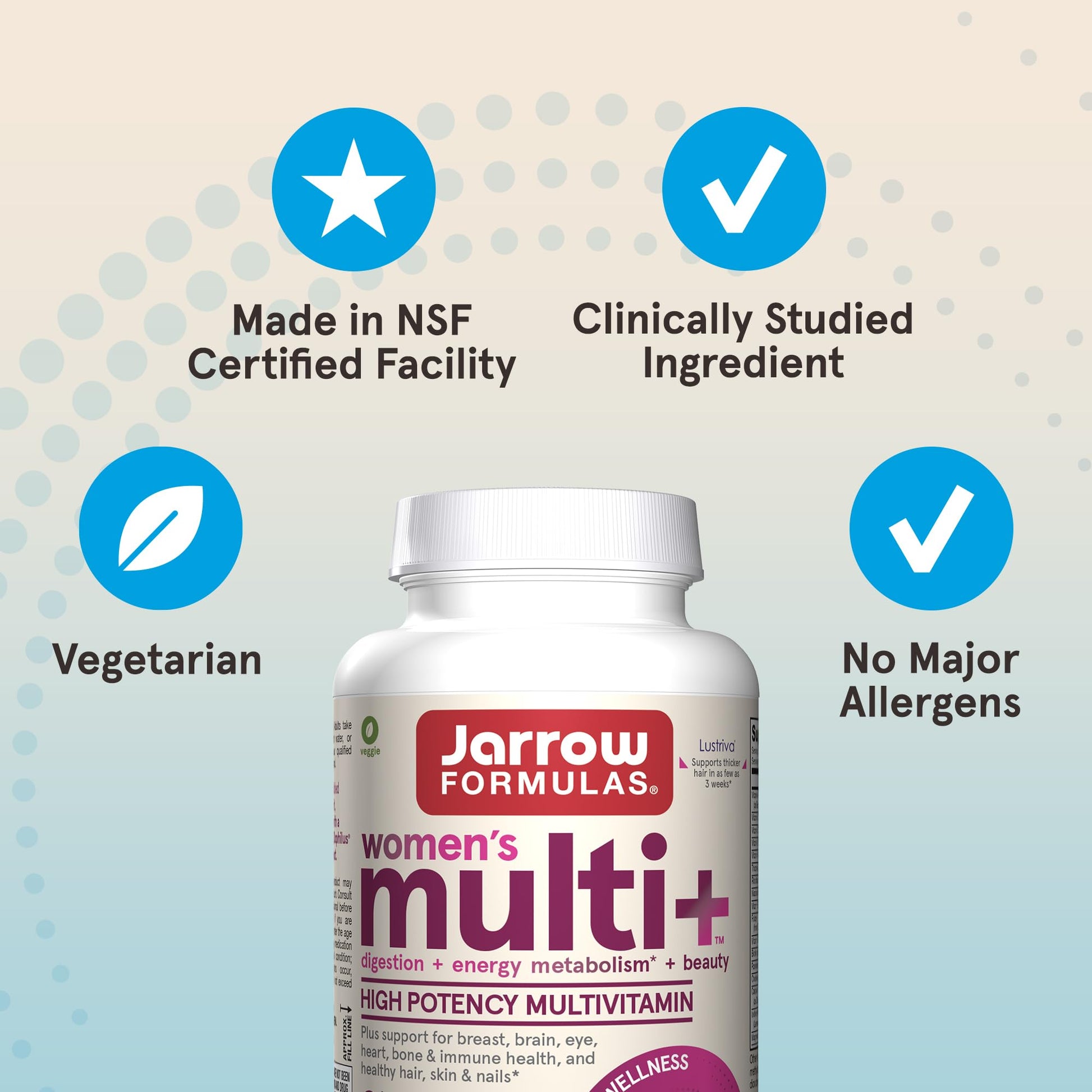 Jarrow Formulas Women's Multi+ Lustriva Hair Growth for Women, Vitamin A, D, Zinc & Lutein, 60 Tablets, 30 Day Supply - Medaid International