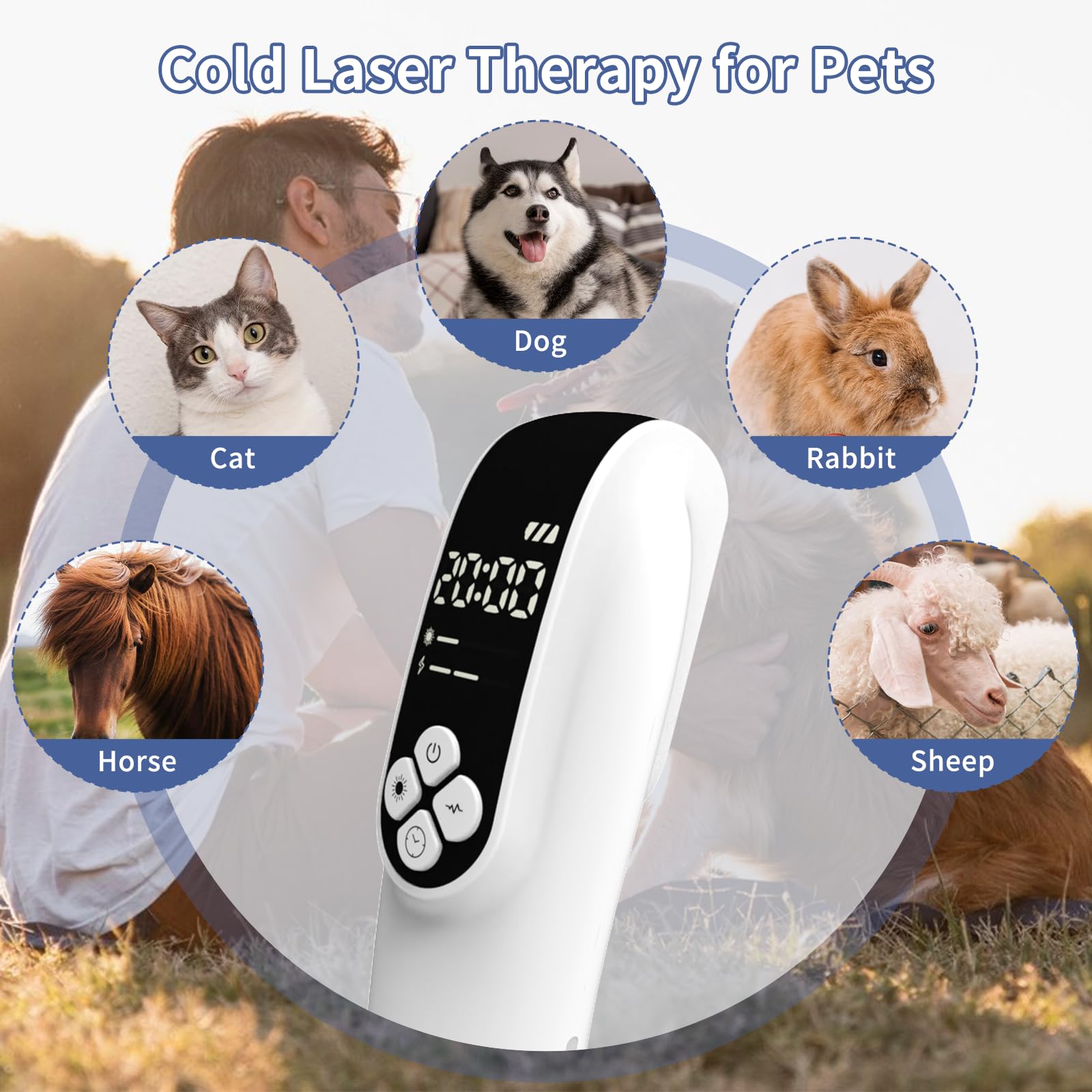 Cold Laser Therapy Device, 2-in-1 Laser Therapy Device for Pain Relief, Near Infrared Light Therapy, Laser Therapy Machine for Knee, Shoulder, Back, Muscle & Joint Pain Relief(4 * 808nm+12 * 650nm) - Medaid International