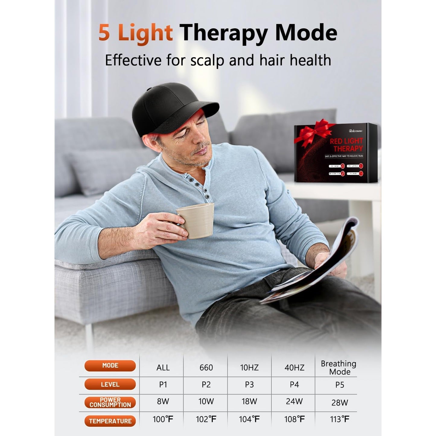 RELEXNOW Red Light Hair Growth Cap (LP-RJVGRW-BLK) - Medaid International