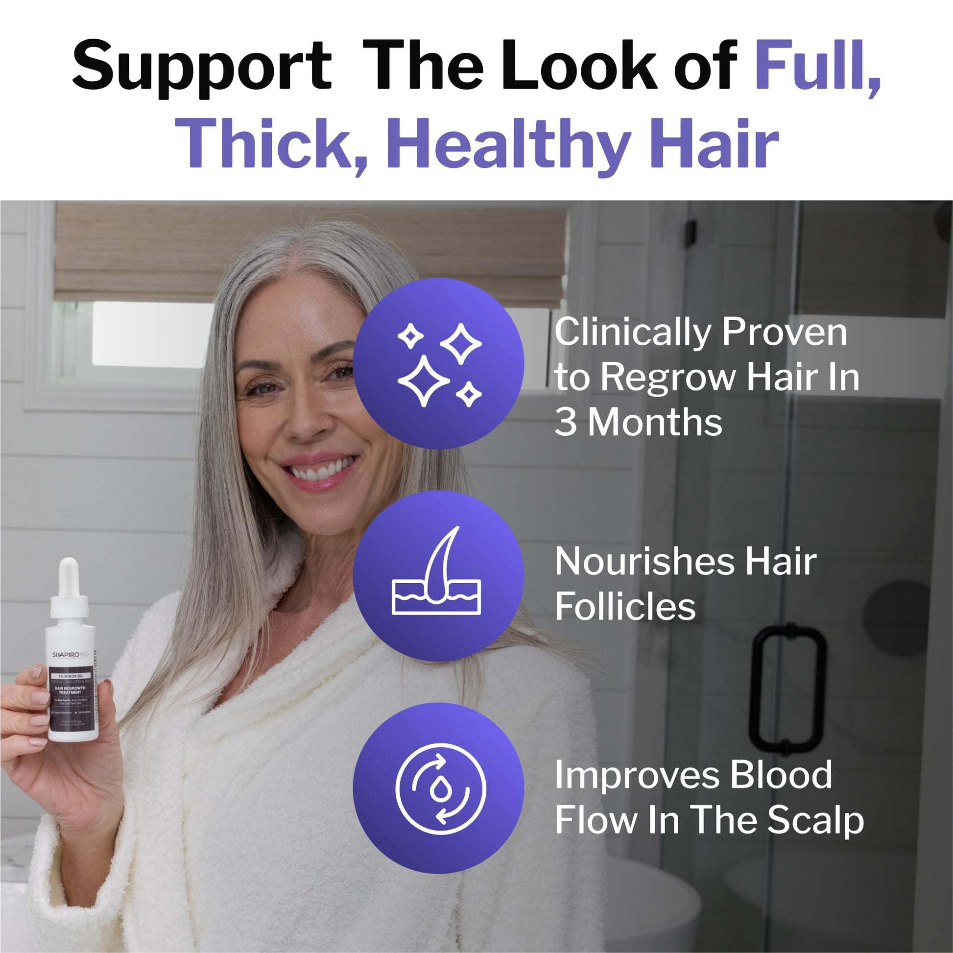 Shapiro MD Hair Growth Experts Minoxidil 2% Topical Solution for Women, Serum Promotes Hair Regrowth by Reactivating Hair Follicles (1 Month) - Medaid International