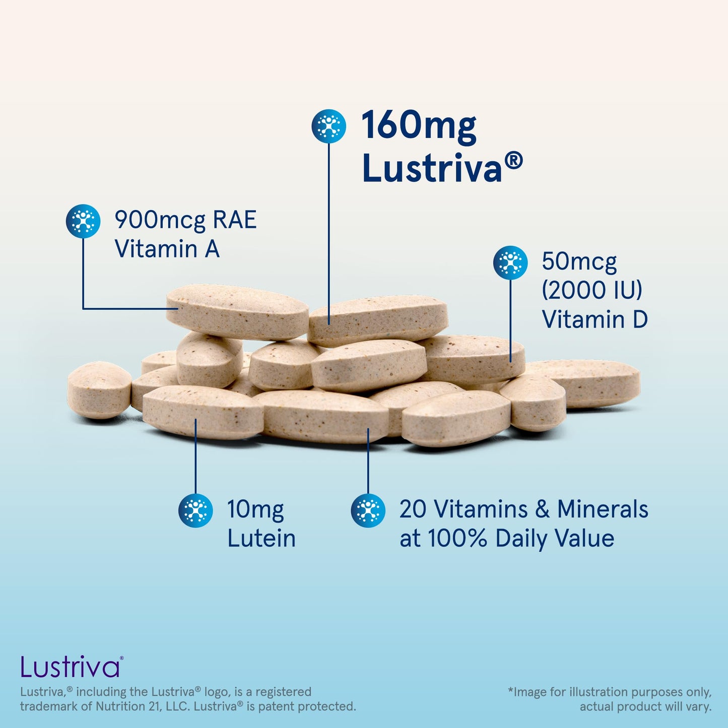 Jarrow Formulas Women's Multi+ Lustriva Hair Growth for Women, Vitamin A, D, Zinc & Lutein, 60 Tablets, 30 Day Supply - Medaid International