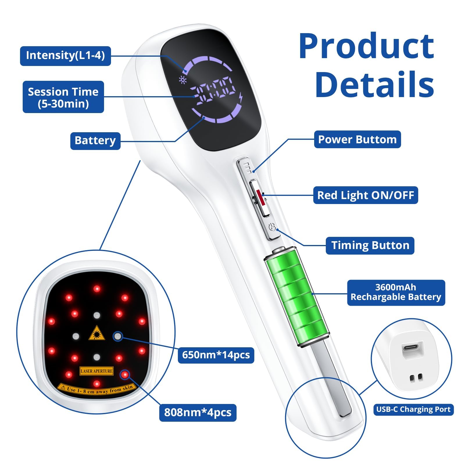 Zelvory Cold Laser Therapy Device for Humans & Dogs, 4x808nm + 14x650nm Red Light Therapy for Body Pain Relief, Handheld lllt Near Infrared Light Wand with Stand for Joint, Back, Knee, Muscle Use - Medaid International