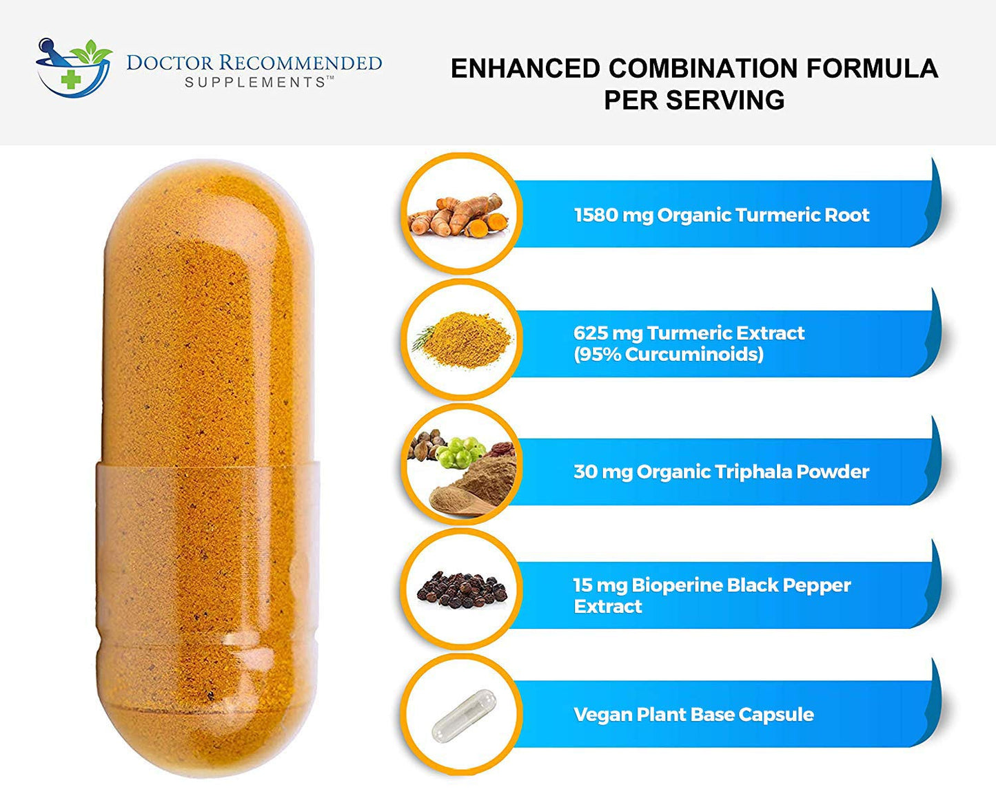 Turmeric Curcumin Supplement - 2250mg/d - Veggie Caps - 95% Curcuminoids with Black Pepper Extract (Bioperine) - 750mg Capsules - 100% Organic - Most Powerful Turmeric (180 Count) - Medaid International