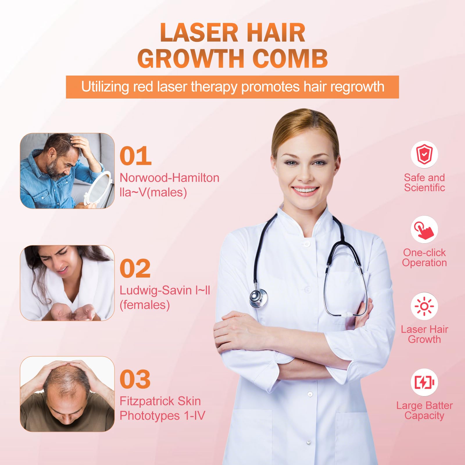 Laser Therapy Hair Growth Comb,FDA Cleared Laser Hair Growth Device Red Light Electric Scalp Massager, promote hair growth in women and men,Red Blue Light - Medaid International