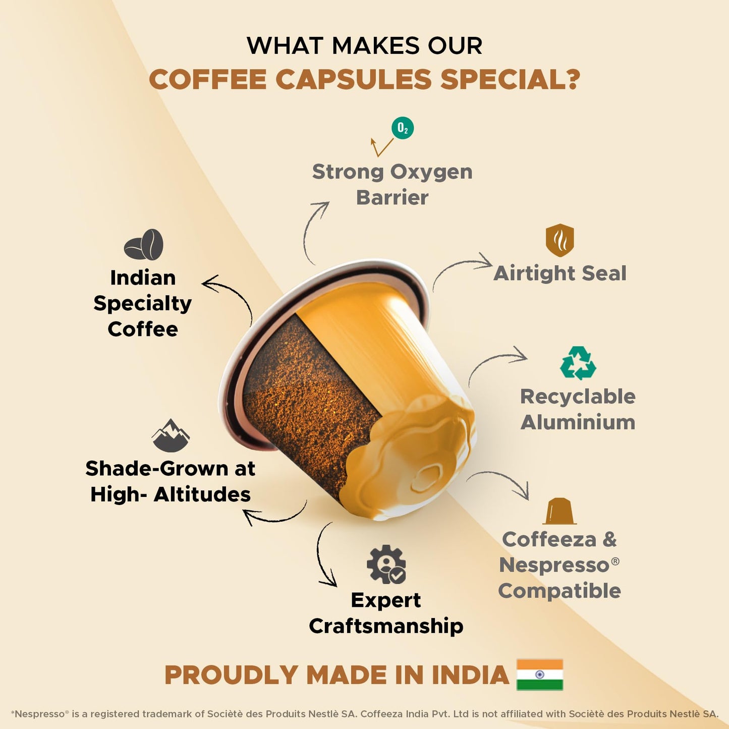 Coffeeza Hazelnut Flavoured Aluminium Coffee Capsules, Intensity - 7, Nespresso Compatible 100% Arabica Coffee Pods | Box of 1 (10 Capsules)