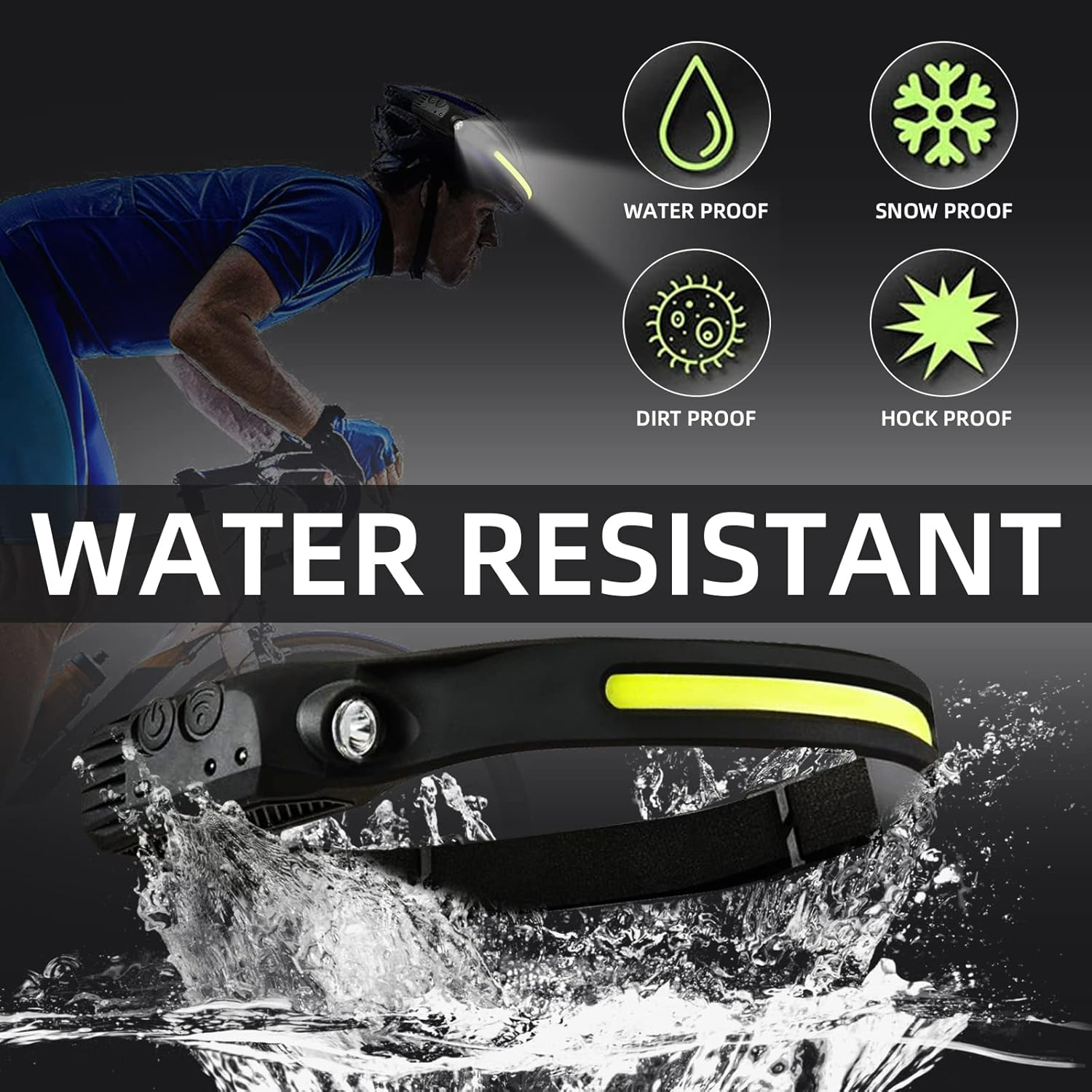 Bright Rechargeable Headlamp Flashlight, 8 Lighting Modes with Motion Sensor Head Lamp - Medaid International