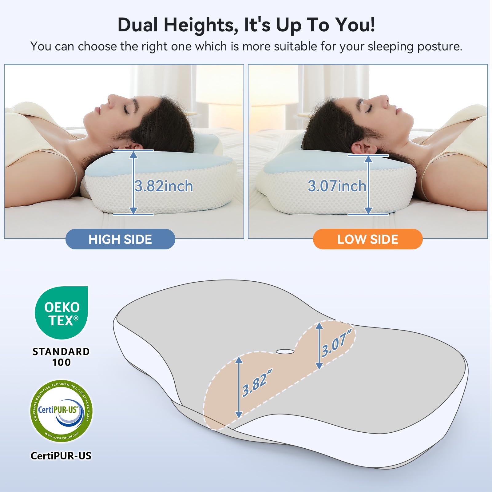 Zmarthumb Cervical Pillow for Neck and Shoulder Support, Memory Foam Ergonomic Contour Orthopedic Bed Pillows with Adjustable Height & Breathable Pillowcase for Side, Back, Stomach Sleepers(Blue) - Medaid International