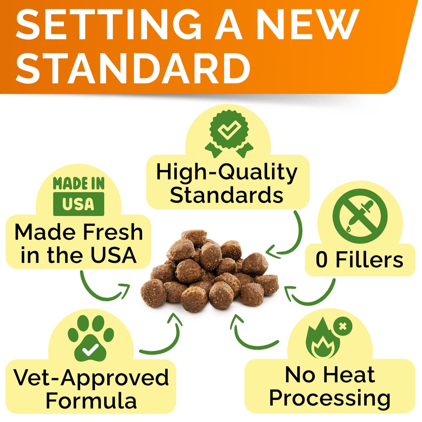 Hemp Chews for Dogs - Hip & Joint Supplement with Glucosamine - Joint Pain Relief Treats - Omega 3, Chondroitin, MSM - Advanced Mobility Support - Chicken Flavor - 120 Ct - Made in USA