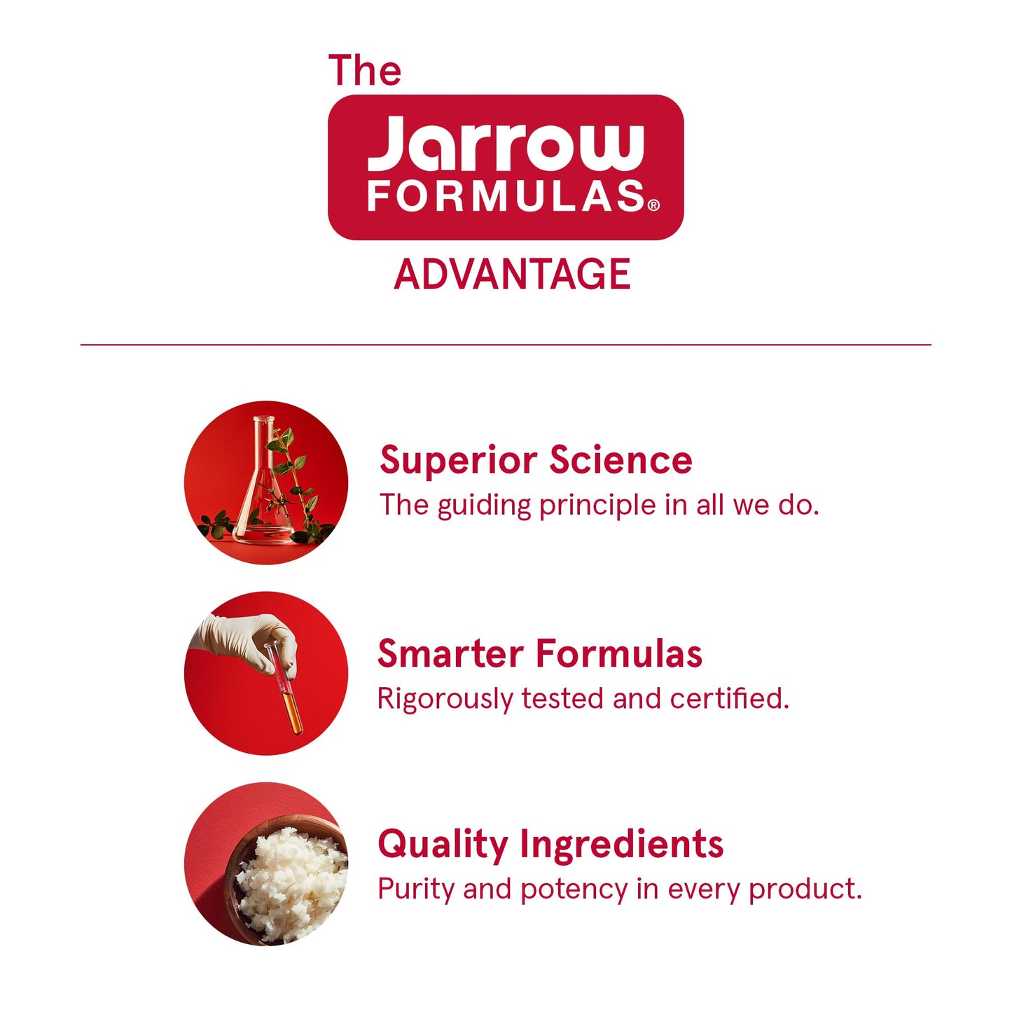 Jarrow Formulas Women's Multi+ Lustriva Hair Growth for Women, Vitamin A, D, Zinc & Lutein, 60 Tablets, 30 Day Supply - Medaid International
