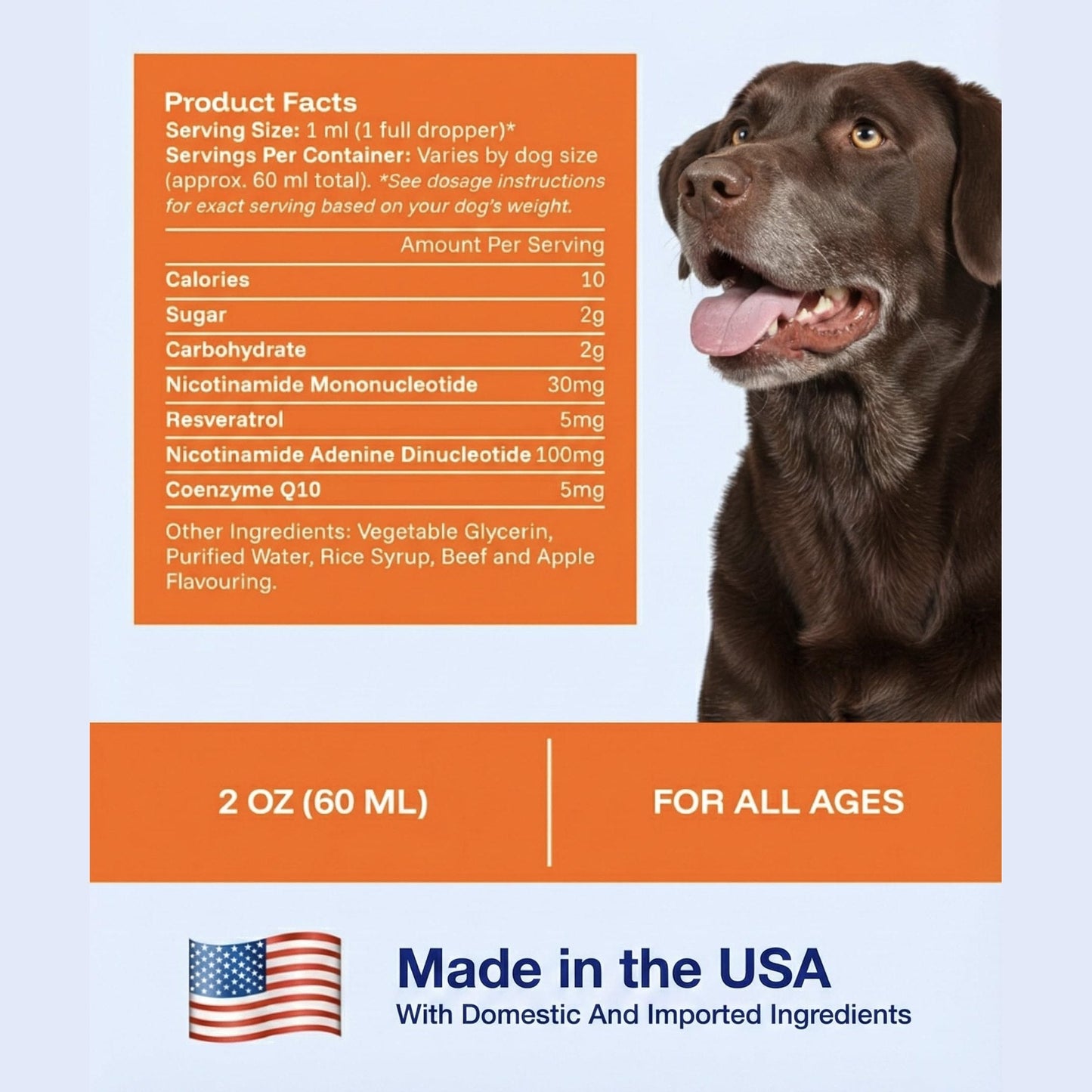 PAWPRINT Lab Dog Longevity Supplement NAD+ & NMN - Joint Health, Vitality & Healthy Aging - Nano liposomal Technology - Easy to Give Every Day - Better Absorption - Resveratrol - CoQ10