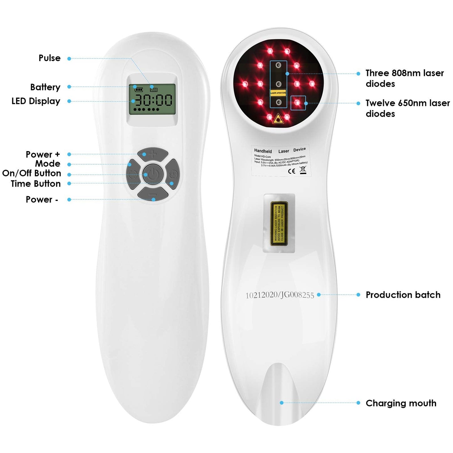 Yofalo Portable Handheld Cold Laser Therapy Device,Red Light Therapy Device for Pain Relief,3x808nm+12x650nm.Multi-Speed Regulation with Pulse Function - Medaid International