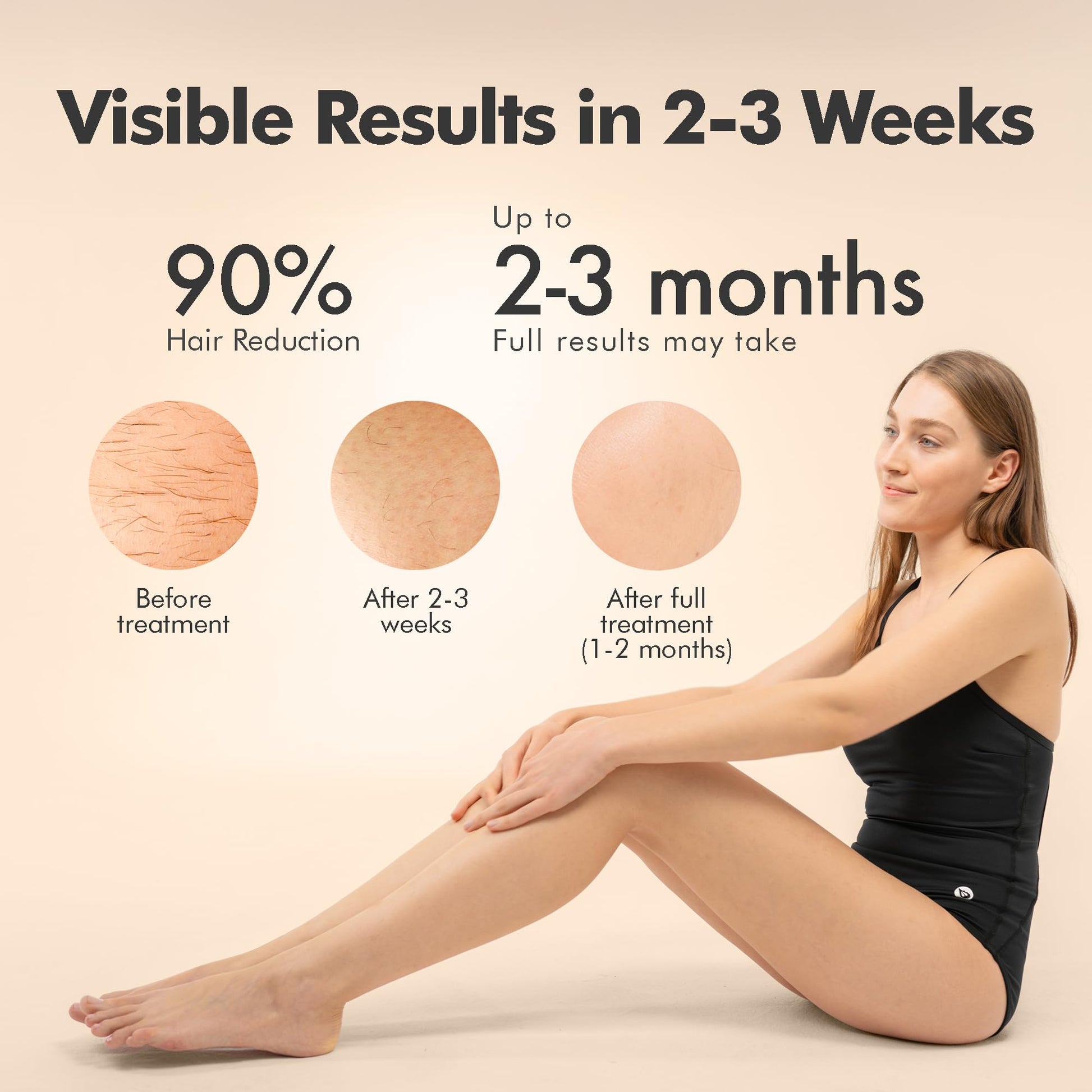 Aberlite Luxe - IPL Laser Hair Removal Device for Women & Men - Painless w/Sapphire Cooling, Double Pulse, Auto Scan, 4 Modes, 5 Intensity Levels - At Home Intense Pulsed Light (IPL) System (White) - Medaid International