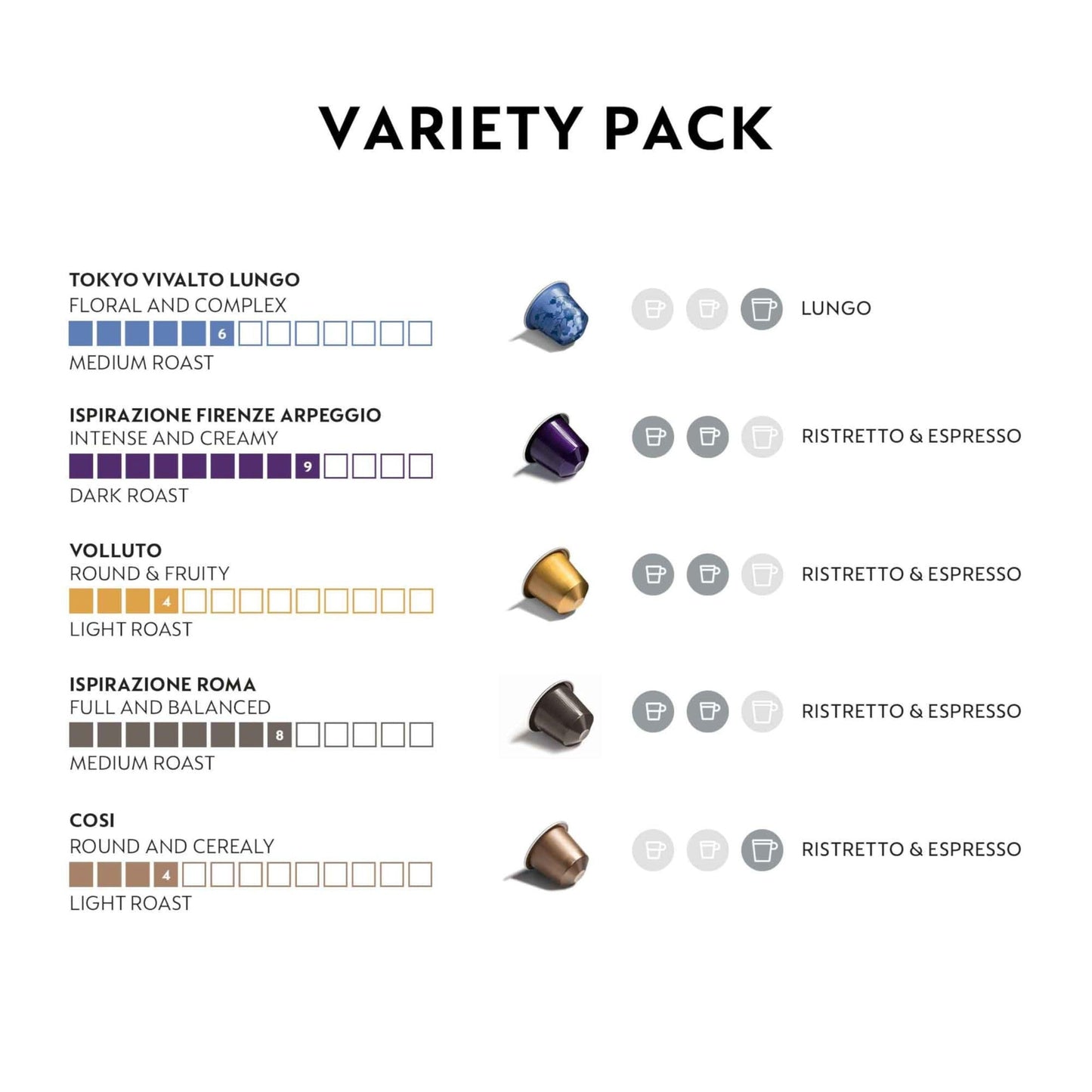 Nespresso Capsules Original, Variety Pack, Mild, Medium, Dark Roast Espresso Coffee, 50 Count Espresso Coffee Pods, Brews 1.35 oz