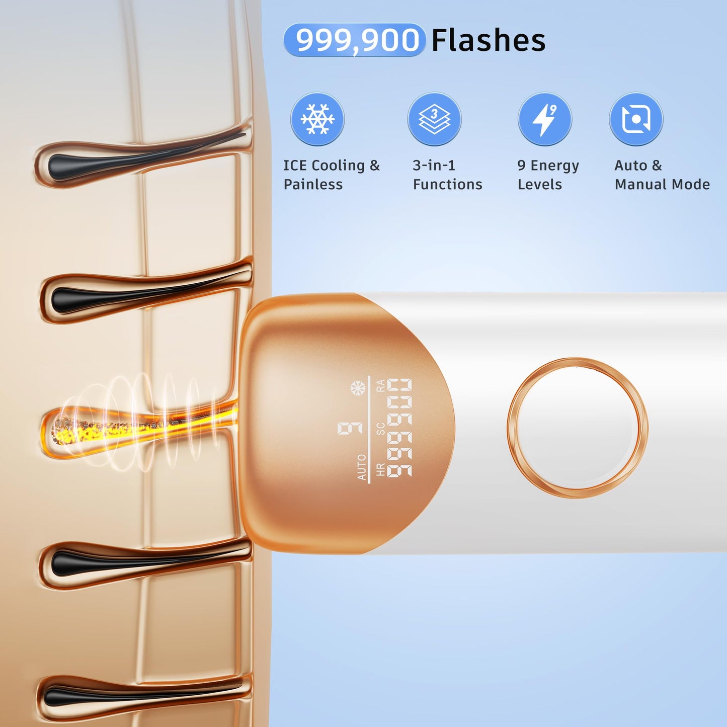 Laser Hair Removal Ubroo IPL Hair Removal Device with 5℃ Ice Cooling, 3 In 1 Painless Hair Removal For Women Men Permanent Face Body Beauty Care (Gold) - Medaid International