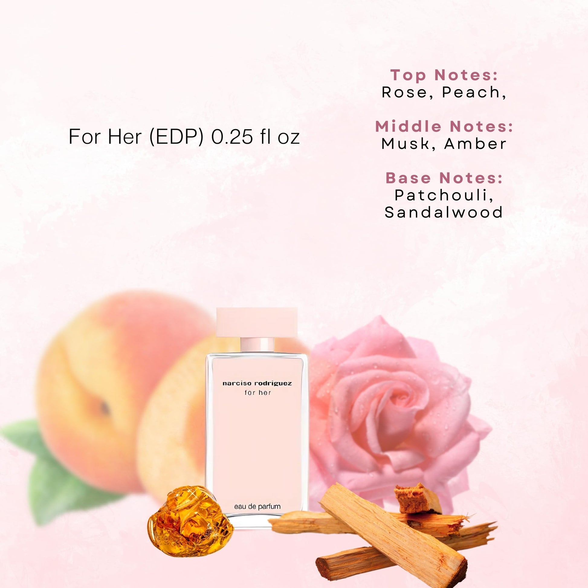 Narciso Rodriguez for Her Mini Perfume Gift Set for Women - Medaid International