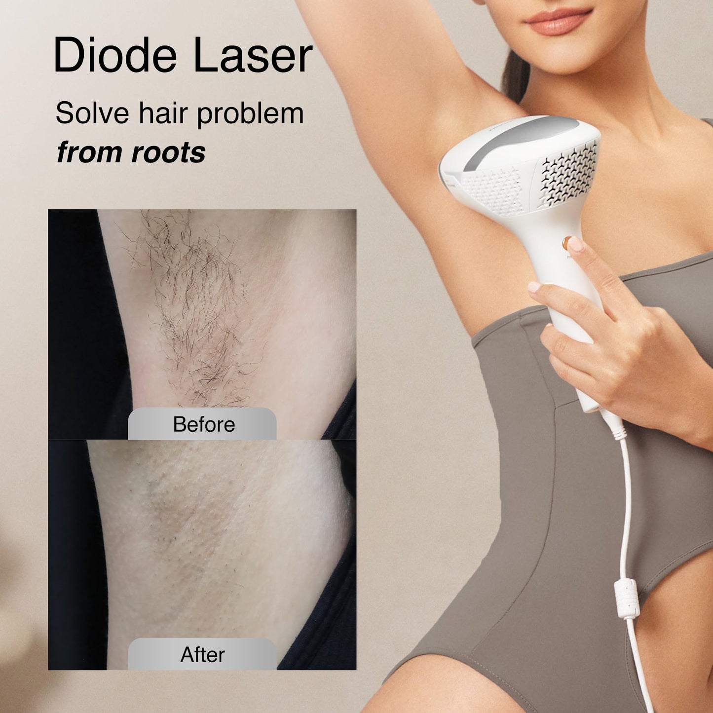 DermRays Diode Laser Hair Removal for Men and Women, V8S for Skin Tone 1-5, Permanent Reduction in Hair Regrowth, The World's First FDA-cleared Home-use Wide-Angle 810nm Laser Hair Removal Device - Medaid International