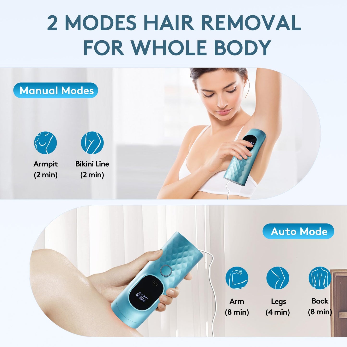 Laser Hair Removal for Women and Men - Permanent Painless Ice Cooling IPL Device Remover Machine with Shaver, Goggles, 999,999 Flashes for Body and Face, Corded - Medaid International