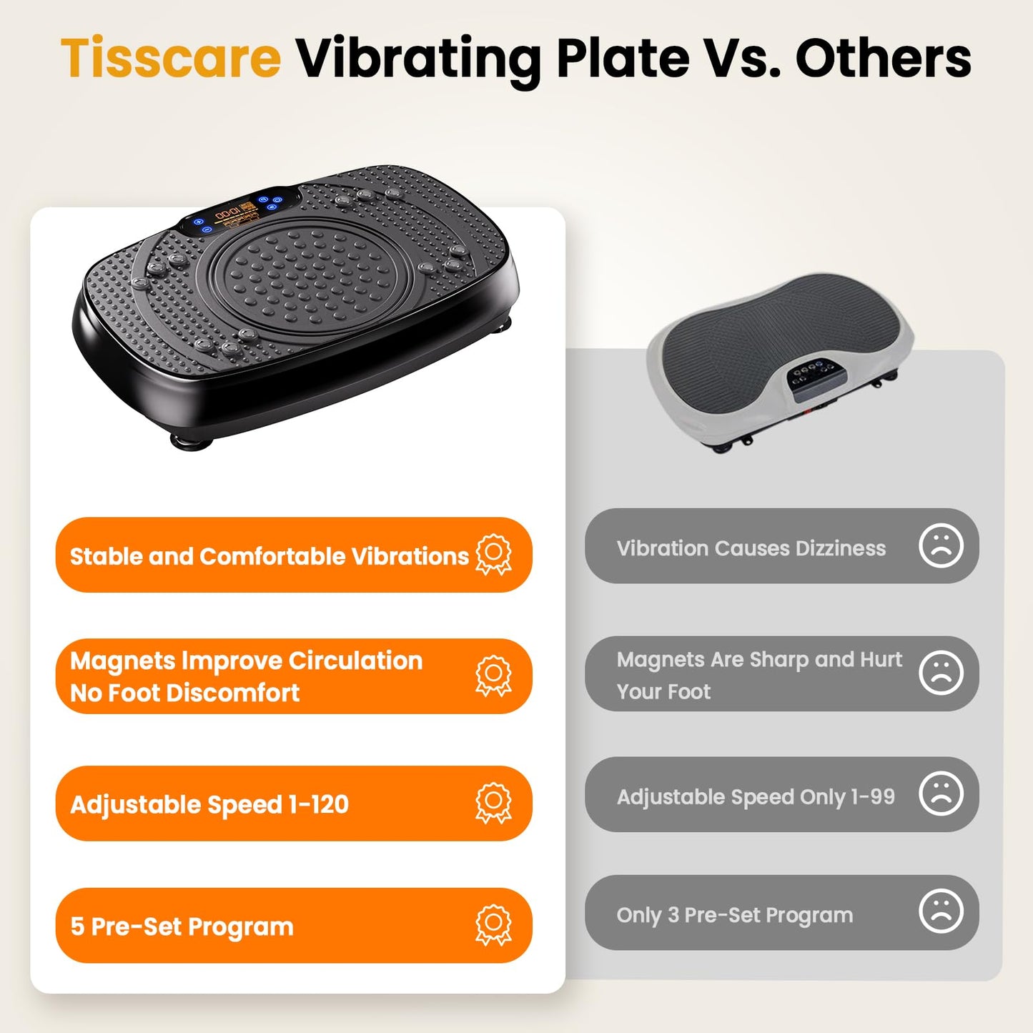 Vibration Plate Exercise Machine: TISSCARE Vibrating Plates for Weight Loss and Lymphatic Drainage, 400lbs Shake Plate Whole Body Workout Platform for Home Fitness Fat Burner Sedentary Office