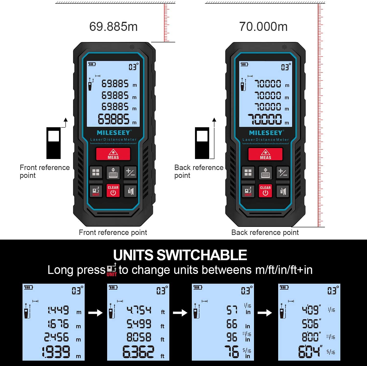 Laser Measure Device, MiLESEEY 229ft Digital Laser Tape Measure with Upgrade Electronic Angle Sensor, 2mm Accuracy, Area Measurement,Volume and Pythagoras, 2" LCD Backlit,Mute, Battery Included - Medaid International