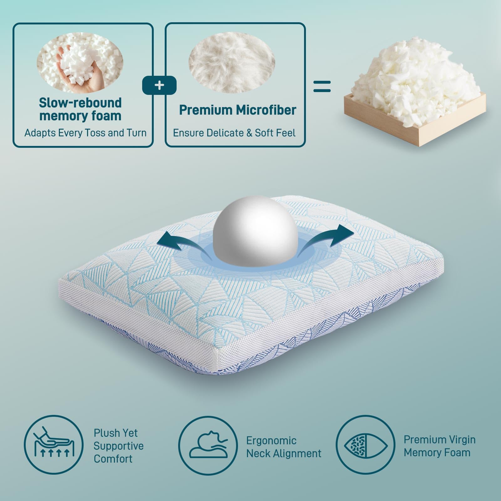 Shredded Memory Foam Cooling Soft Bamboo Viscose Pillows King Set of 2, Adjustable Hypoallergenic Hotel Quality Pillows for Stomach, Back or Side Sleeper, Oeko-TEX Certified - Medaid International
