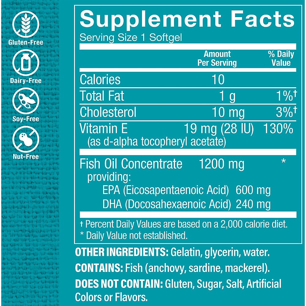 The Vitamin Shoppe Omega 3 Fish Oil 1100mg, EPA 600mg & DHA 240mg, Purity Assured, Molecularly Distilled to Support Cardiovascular, Joint and Brain Health (60 Softgels) - Medaid International