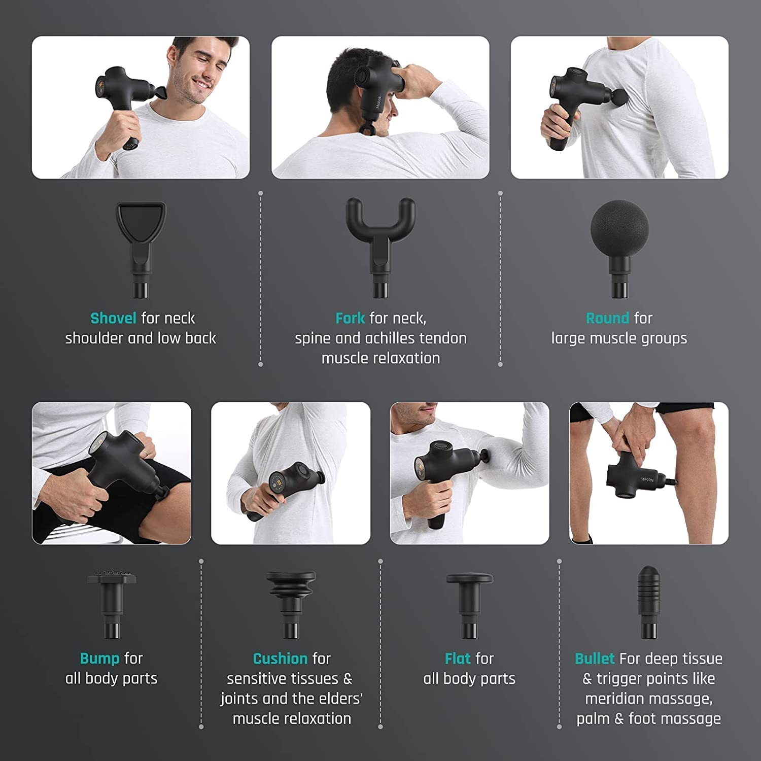 Mebak 3 Massage Gun, Massage Gun Deep Tissue for Athletes, Professional Muscle Percussion Massager, Massager for Shoulder Leg Back Body Pain Relief, Quiet Portable Sport Tool, Gifts for Him - Medaid International