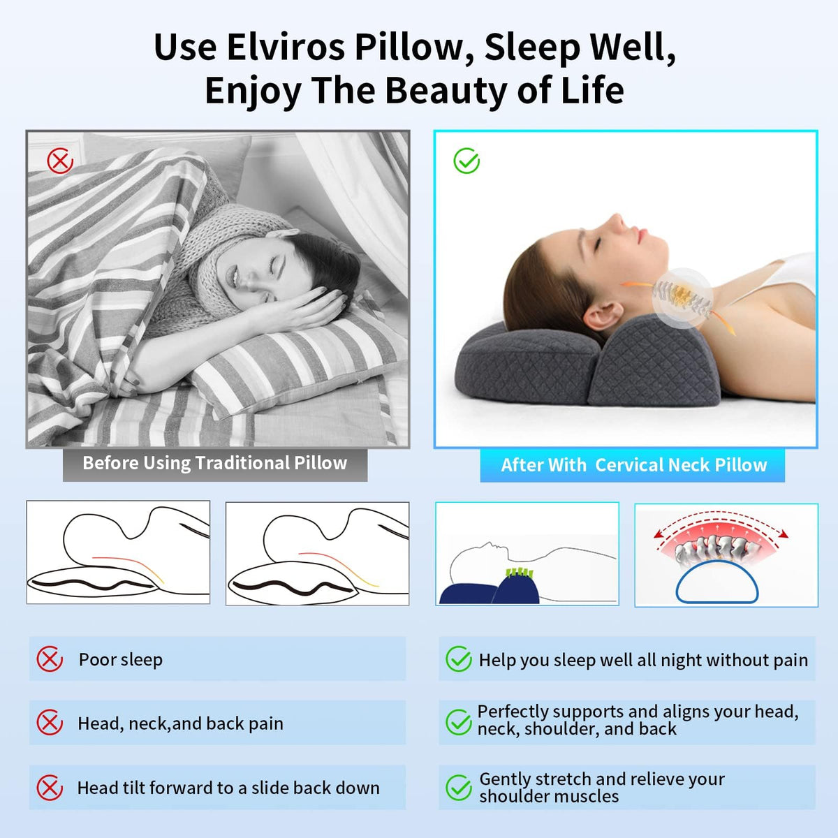 TERRIFI High Density Space Cervical Memory Foam Pillow, Contour Pillow for Neck and Shoulder Pain, Ergonomic Orthopedic Sleeping Support Pillow for Side, Back, and Stomach Sleepers