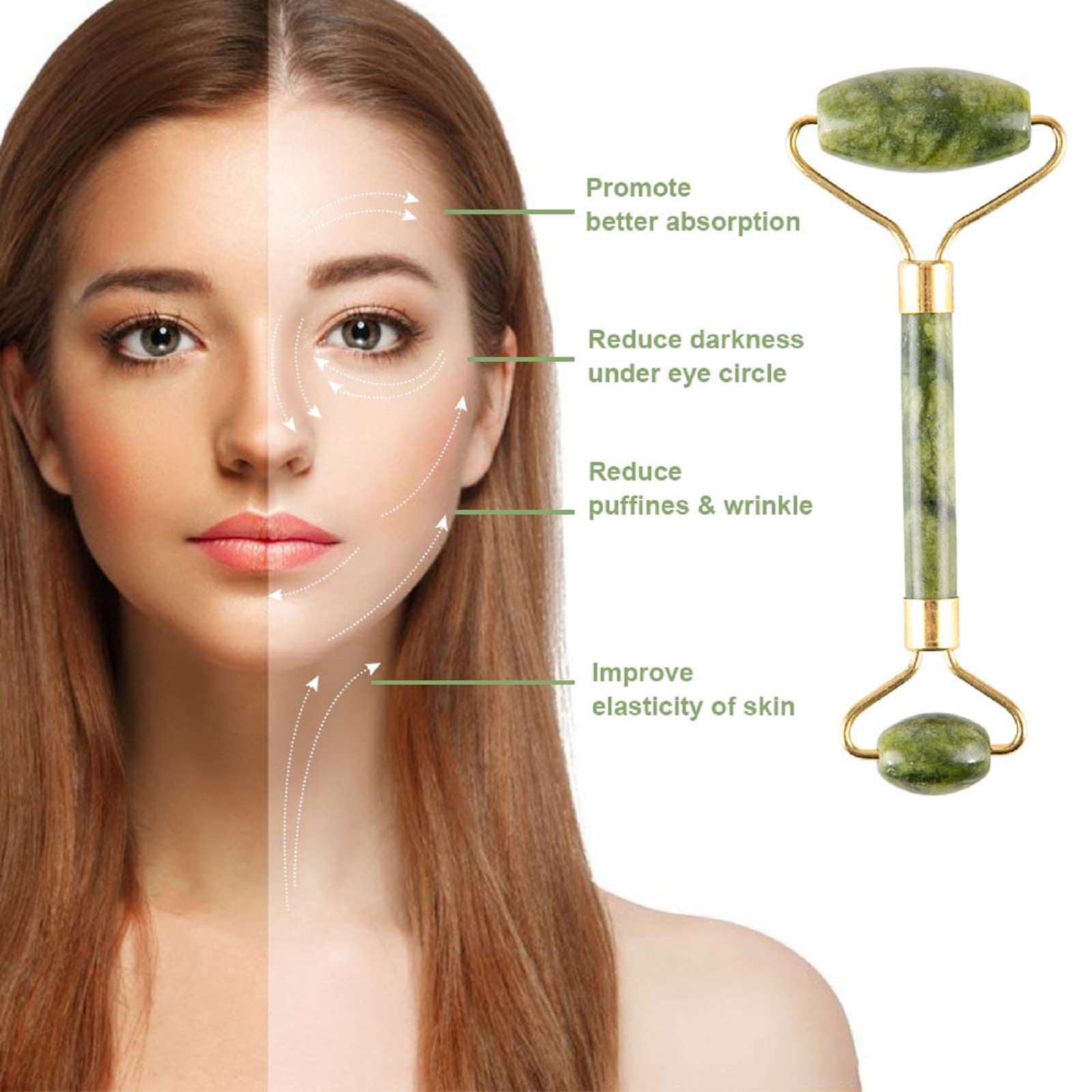 fuvooi Jade Gua Sha Facial Massager Set - 5 in 1 Skin Care Tools with Roller and Massager - Medaid International