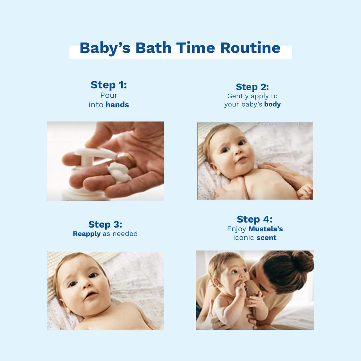 Mustela Hydra Bebe Body Lotion - Daily Moisturizing Baby Lotion with Natural Avocado, Jojoba & Sunflower Oil – 10.14 fl. oz.