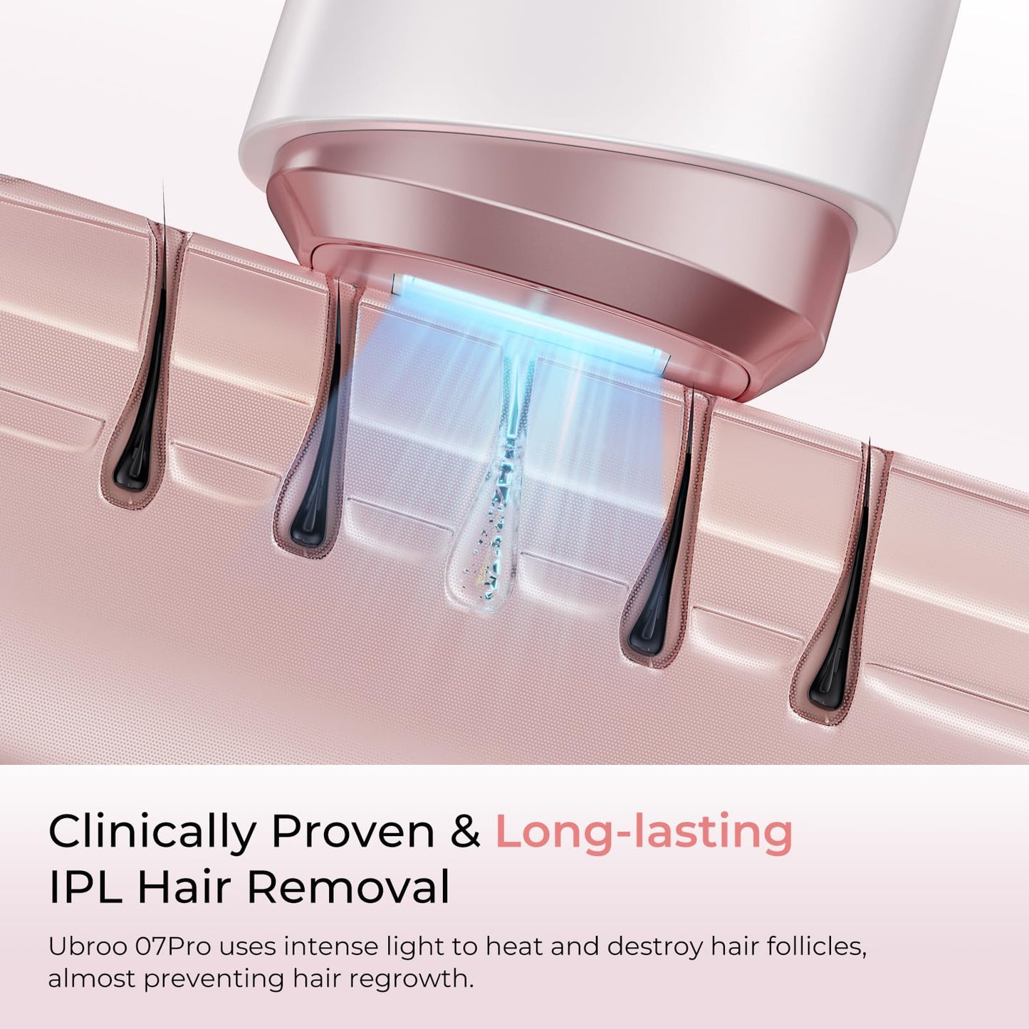 Ubroo IPL Laser Hair Removal for Women and Men, 45°F Ice Cooling Laser Hair Removal Device for Face & Body, At-Home Painless Hair Remover with Long-Lasting Results, Smooth Skin Gift - Medaid International