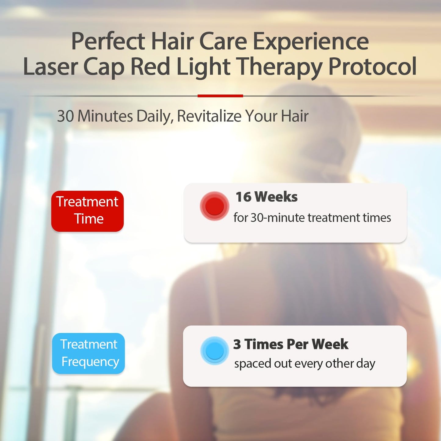 Laser Cap, Red Light Therapy for Hair Growth in Women and Men - Medaid International