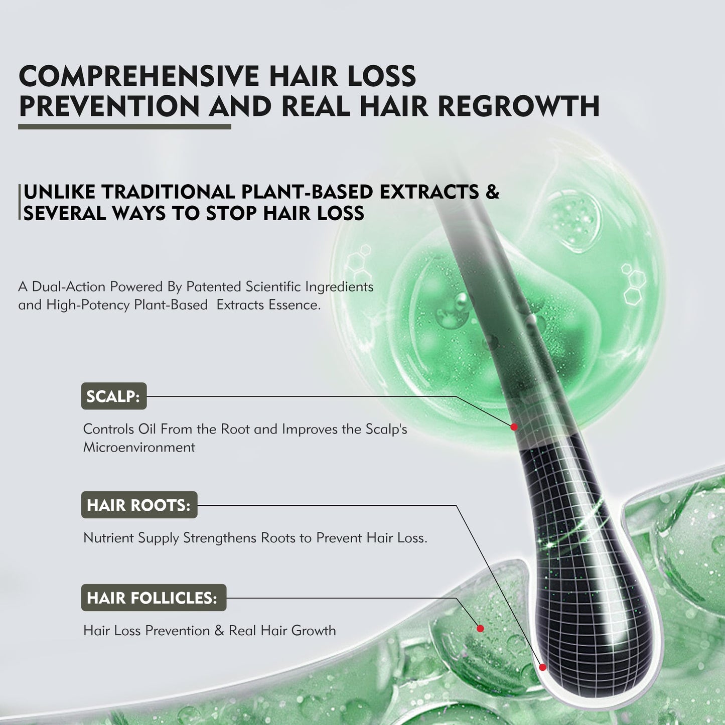 Kintor 0.5% KX-826 Hair Density Serums, DHT Blocker, Hair Repair, Thicker, Strengthening, Fuller-looking Healthier Hair, Reducing Hair Loss, for Men and Women, for All the Day, 60ml - Medaid International