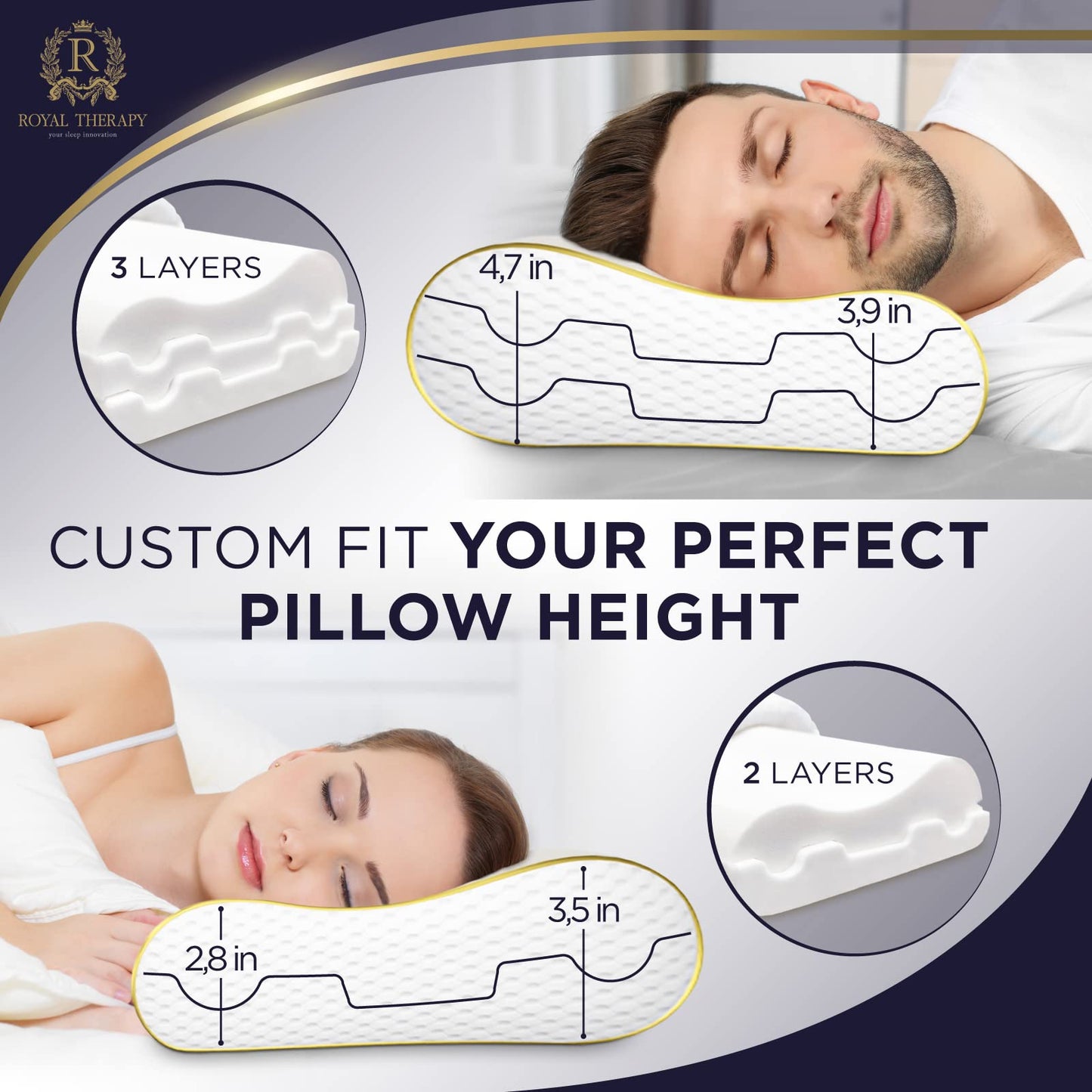Royal Therapy King Memory Foam Pillow – Ergonomic Cervical Pillow for Neck and Shoulder Pain – Medium Firm Contour Pillow for Side, Back, and Stomach Sleepers – CertiPUR-US Certified - Medaid International