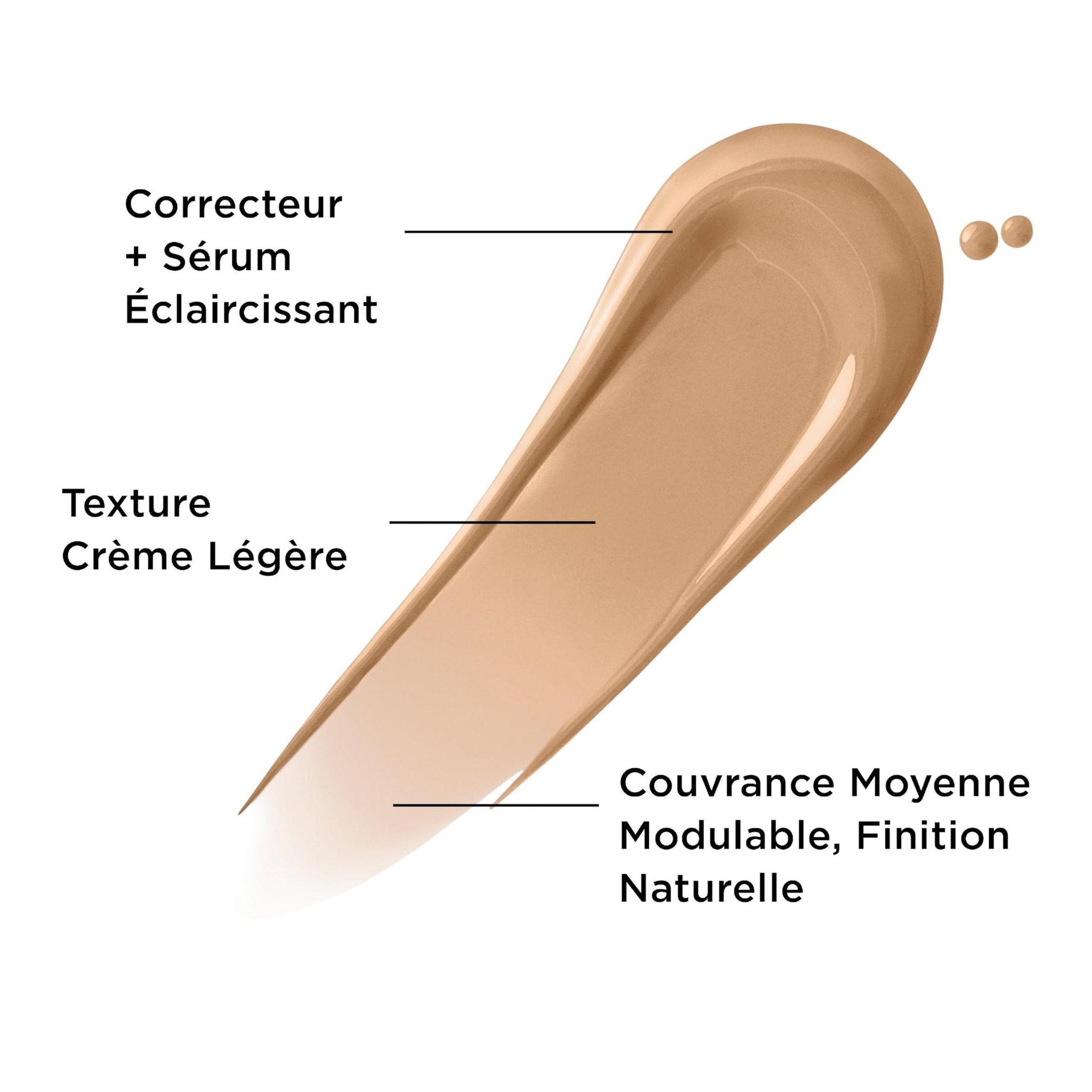 IT Cosmetics Bye Bye Dark Spots Concealer + Brightening Serum – 2% Niacinamide, Hyaluronic Acid & Caffeine - Medium Coverage, Natural Finish, All Skin Types – 31 Medium Neutral, 0.22 fl. oz - Medaid International
