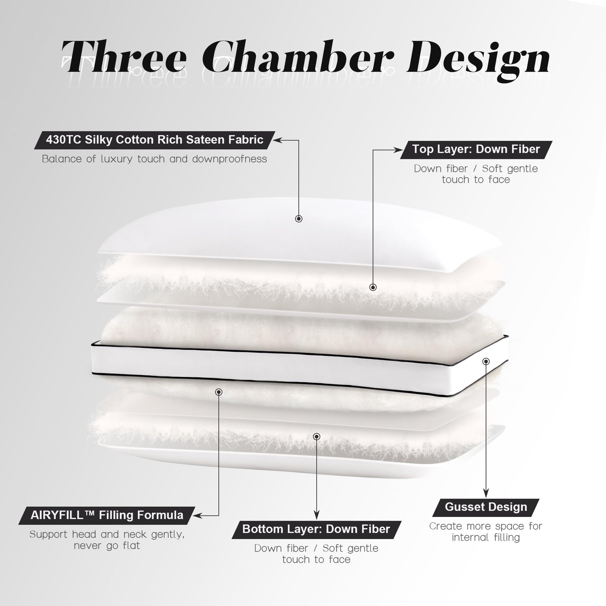 DOWNSTORIA Feather Down Pillows King Size Set of 2 with Gusset, Luxury Hotel Collection Bed Pillow 2 Pack, Down Surrounded Pillows for Sleeping, Soft Fluffy for Side, Back Sleepers 20x36 in. - Medaid International