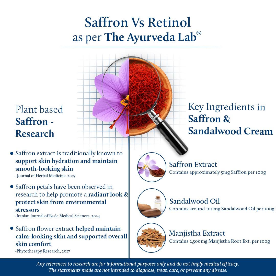 Blue Nectar Face Cream for Women for Aging Skin | Ayurvedic Daily Face Moisturizer for Women with Kumkumadi Saffron Oil for Skin | Hydrating Day & Night Cream (14 Herbs, 1.76 Oz) - Medaid International